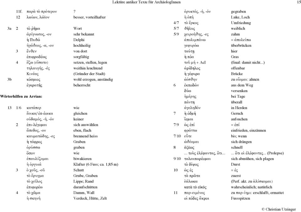 legen thlaugæw, - w weithin leuchtend Kin aw (Gründer der Stadt) 3b κόσμιος wohl erzogen, anständig ἐγκρατής beherrscht Wörterhilfen zu Arrian: 13 1/6 katãper wie oika/ ἐπ-έοικα gleichen oèdamòw, -Æ,