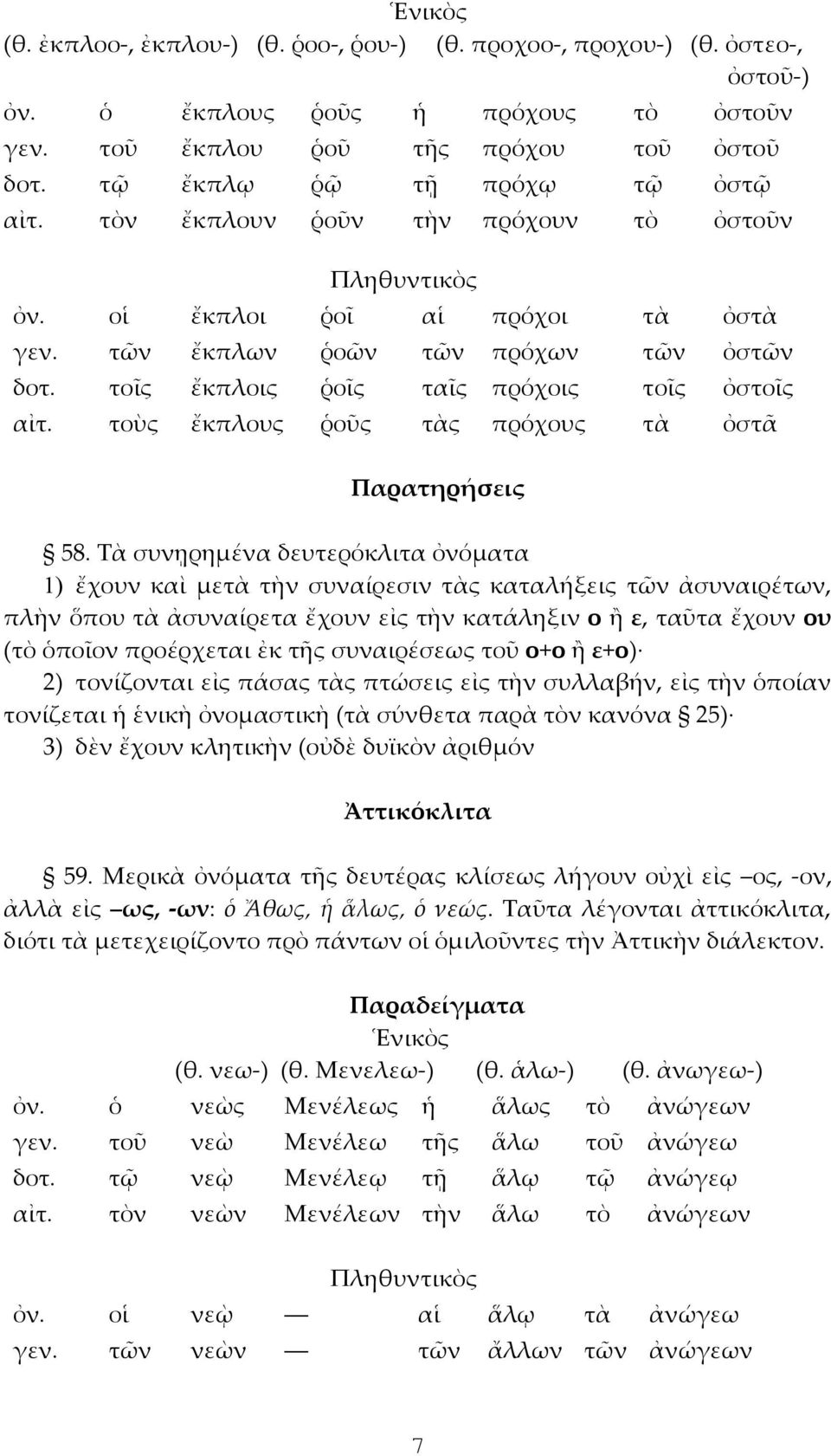 τοὺς ἔκπλους ῥοῦς τὰς πρόχους τὰ ὀστᾶ Παρατηρήσεις 58.