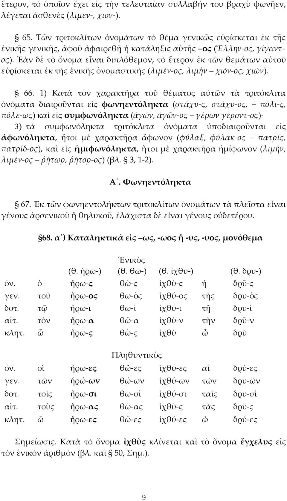 Ἐὰν δὲ τὸ ὄνομα εἶναι διπλόθεμον, τὸ ἕτερον ἐκ τῶν θεμάτων αὐτοῦ εὑρίσκεται ἐκ τῆς ἑνικῆς ὀνομαστικῆς (λιμέν-ος, λιμὴν χιόν-ος, χιών). 66.