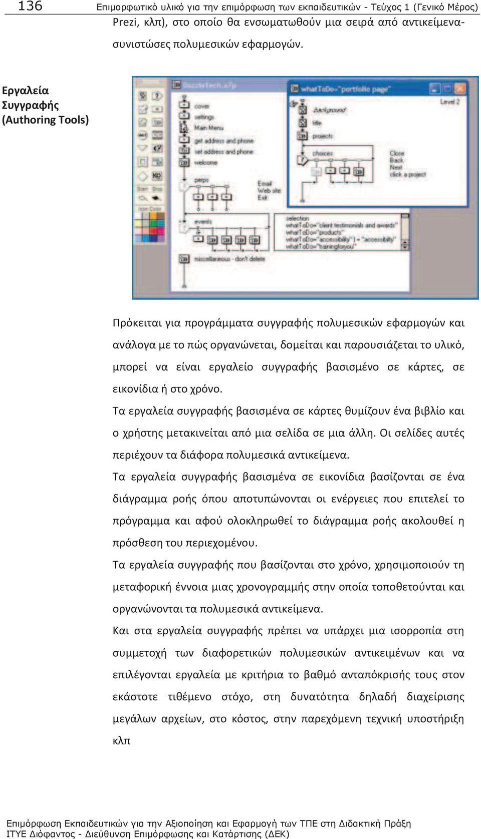 συγγραφής βασισμένο σε κάρτες, σε εικονίδια ή στο χρόνο. Τα εργαλεία συγγραφής βασισμένα σε κάρτες θυμίζουν ένα βιβλίο και ο χρήστης μετακινείται από μια σελίδα σε μια άλλη.