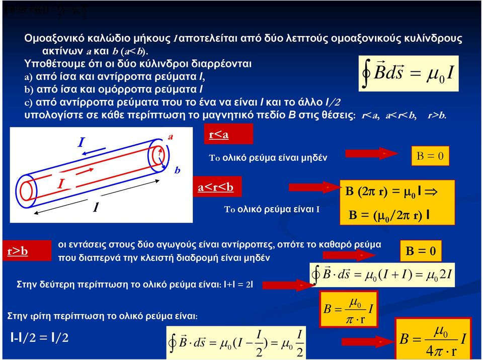 Ι/ υπολογίστε σε κάθε περίπτωση το μαγνητικό πεδίο Β στις θέσεις: <a, a<<b, >b.