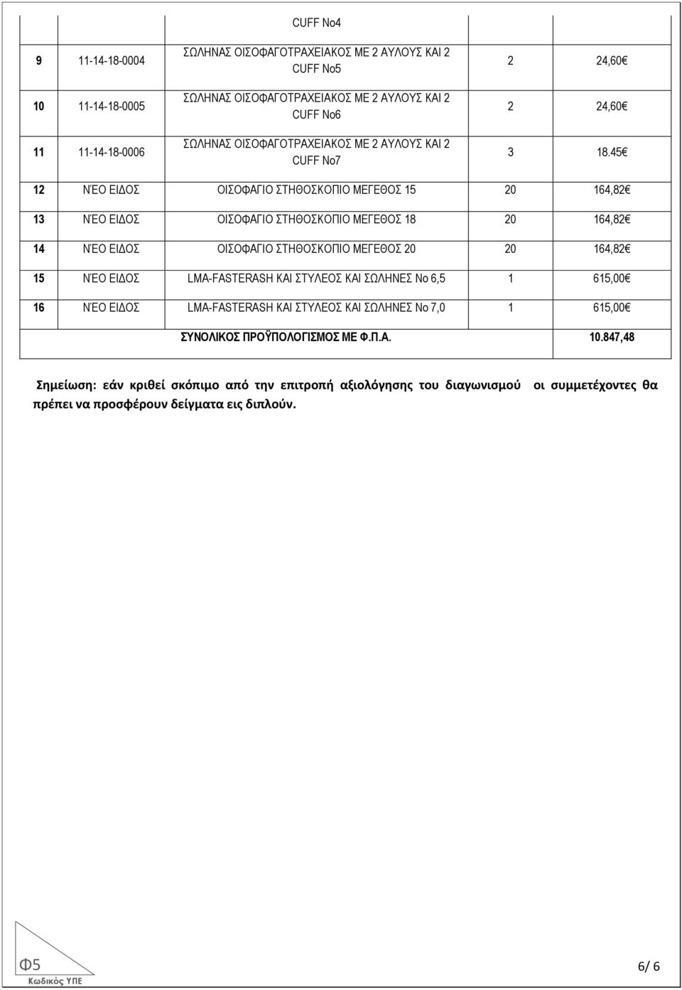 ΣΤΗΘΟΣΚΟΠΙΟ ΜΕΓΕΘΟΣ 20 20 164,82 15 ΝΈΟ ΕΙ ΟΣ LMA-FASTERASH ΚΑΙ ΣΤΥΛΕΟΣ ΚΑΙ ΣΩΛΗΝΕΣ Νο 6,5 1 615,00 16 ΝΈΟ ΕΙ ΟΣ LMA-FASTERASH ΚΑΙ ΣΤΥΛΕΟΣ ΚΑΙ