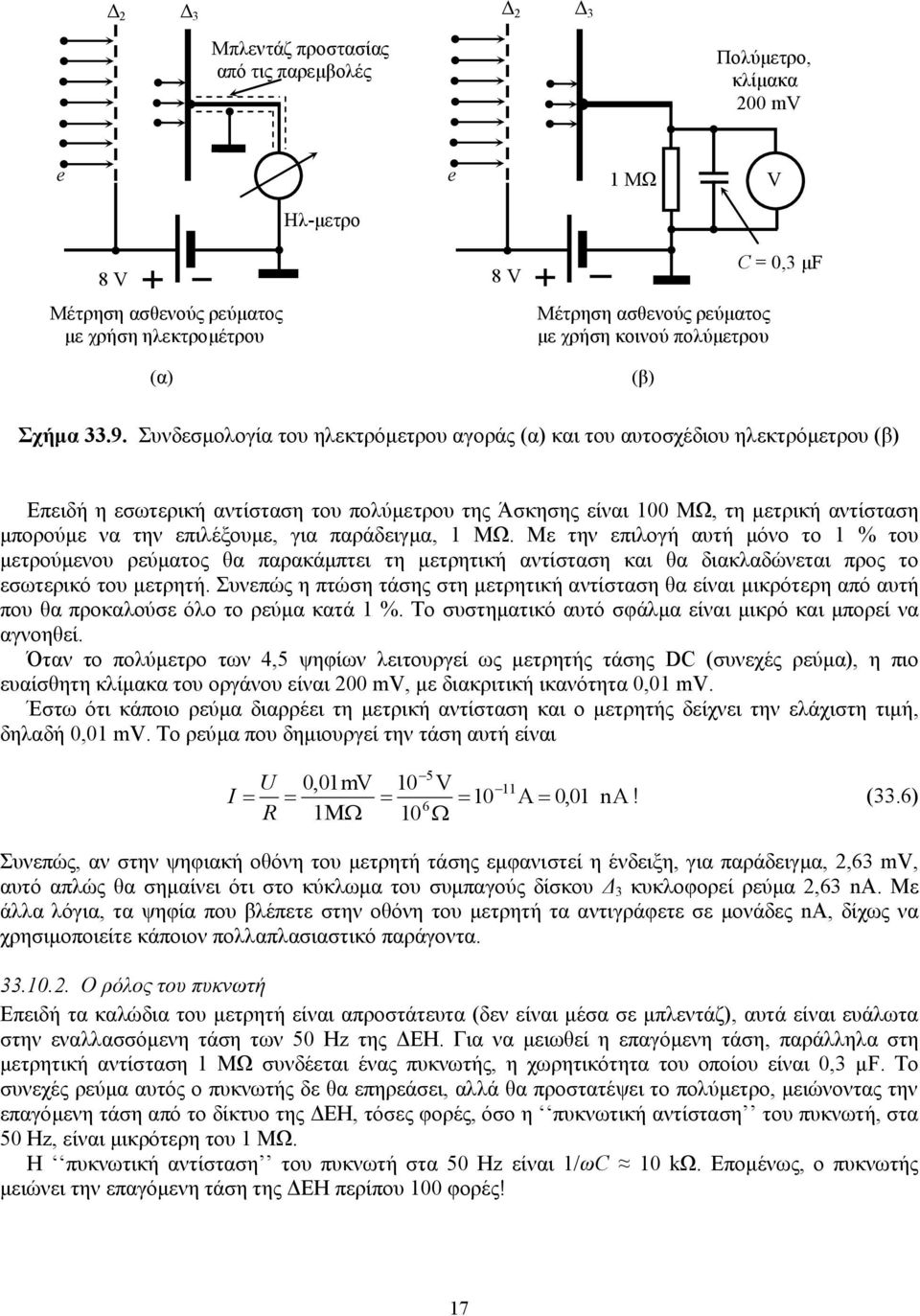 πλδεζκνινγία ηνπ ειεθηξόκεηξνπ αγνξάο (α) θαη ηνπ απηνζρέδηνπ ειεθηξόκεηξνπ (β) Δπεηδή ε εζσηεξηθή αληίζηαζε ηνπ πνιύκεηξνπ ηεο Άζθεζεο είλαη 100 ΜΩ, ηε κεηξηθή αληίζηαζε κπνξνύκε λα ηελ επηιέμνπκε,