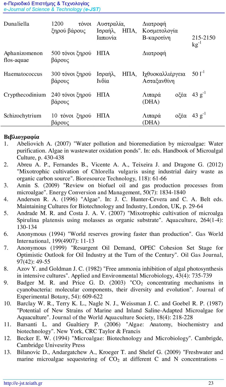 g -1 Βηβιηνγξαθία 1. Abeliovich A. (2007) "Water pollution and bioremediation by microalgae: Water purification. Algae in wastewater oxidation ponds". In: eds. Handbook of Microalgal Culture, p.