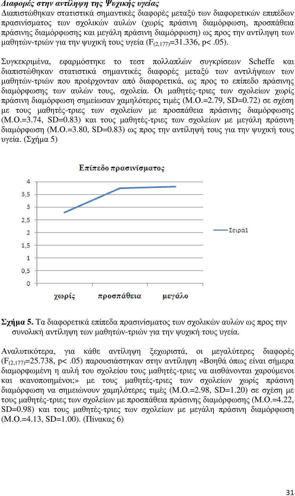 Συγκεκριµένα, εφαρµόστηκε το τεστ πολλαπλών συγκρίσεων Scheffe και διαπιστώθηκαν στατιστικά σηµαντικές διαφορές µεταξύ των αντιλήψεων των µαθητών-τριών που προέρχονταν από διαφορετικά, ως προς το