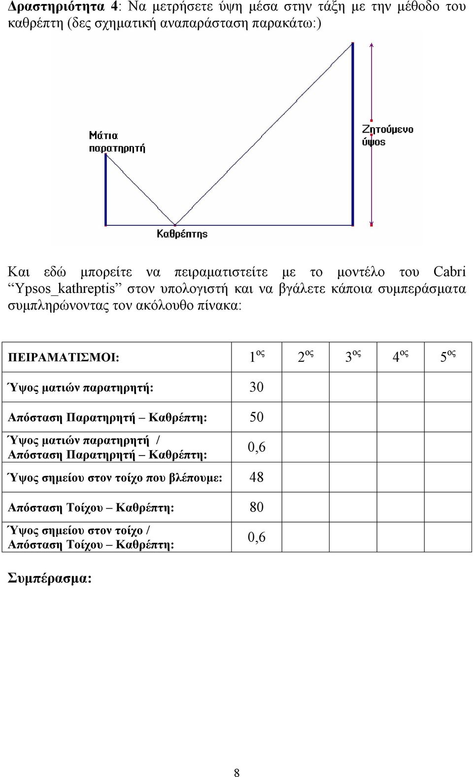 ΠΕΙΡΑΜΑΤΙΣΜΟΙ: 1 ος 2 ος 3 ος 4 ος 5 ος Ύψος ματιών παρατηρητή: 30 Απόσταση Παρατηρητή Καθρέπτη: 50 Ύψος ματιών παρατηρητή / Απόσταση Παρατηρητή