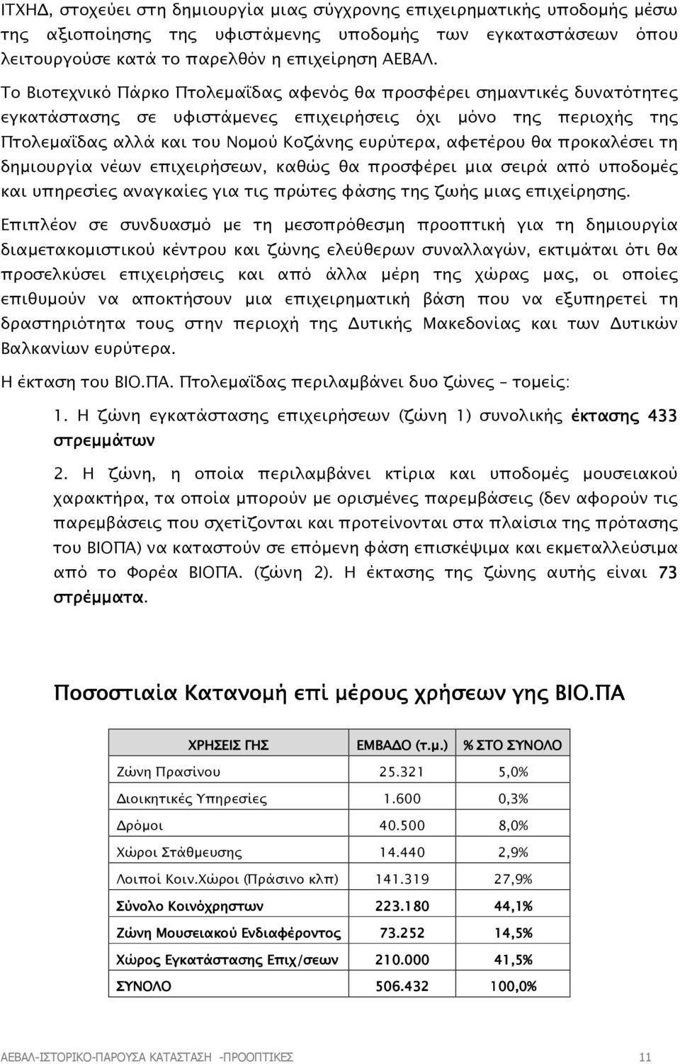 θα προκαλέσει τη δηµιουργία νέων επιχειρήσεων, καθώς θα προσφέρει µια σειρά από υποδοµές και υπηρεσίες αναγκαίες για τις πρώτες φάσης της ζωής µιας επιχείρησης.