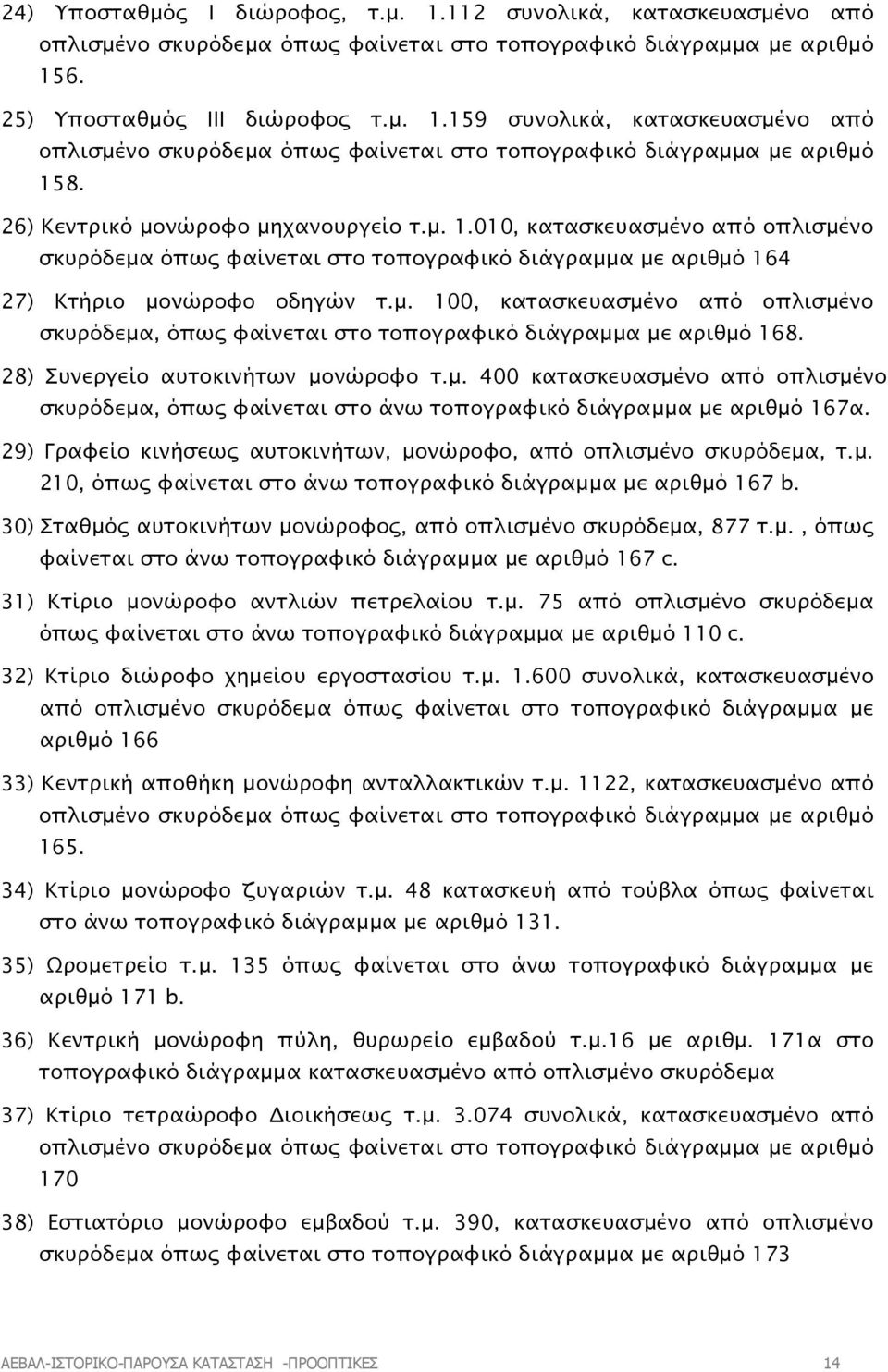 28) Συνεργείο αυτοκινήτων µονώροφο τ.µ. 400 κατασκευασµένο από οπλισµένο σκυρόδεµα, όπως φαίνεται στο άνω τοπογραφικό διάγραµµα µε αριθµό 167α.