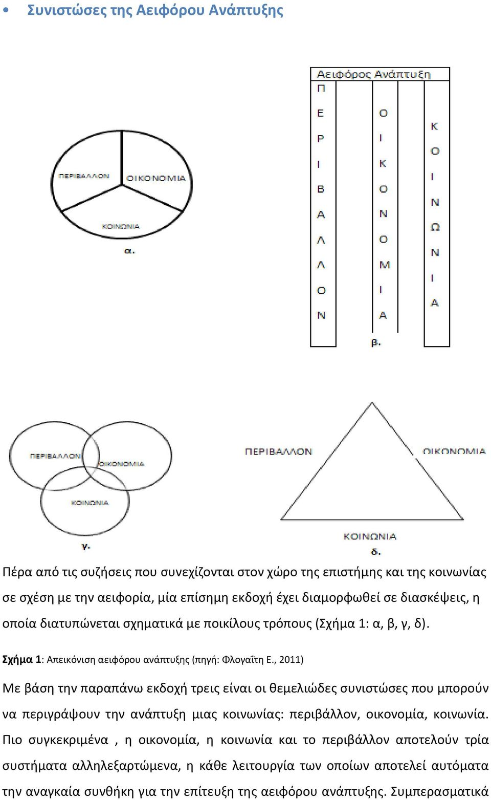 , 2011) Με βάση την παραπάνω εκδοχή τρεις είναι οι θεμελιώδες συνιστώσες που μπορούν να περιγράψουν την ανάπτυξη μιας κοινωνίας: περιβάλλον, οικονομία, κοινωνία.