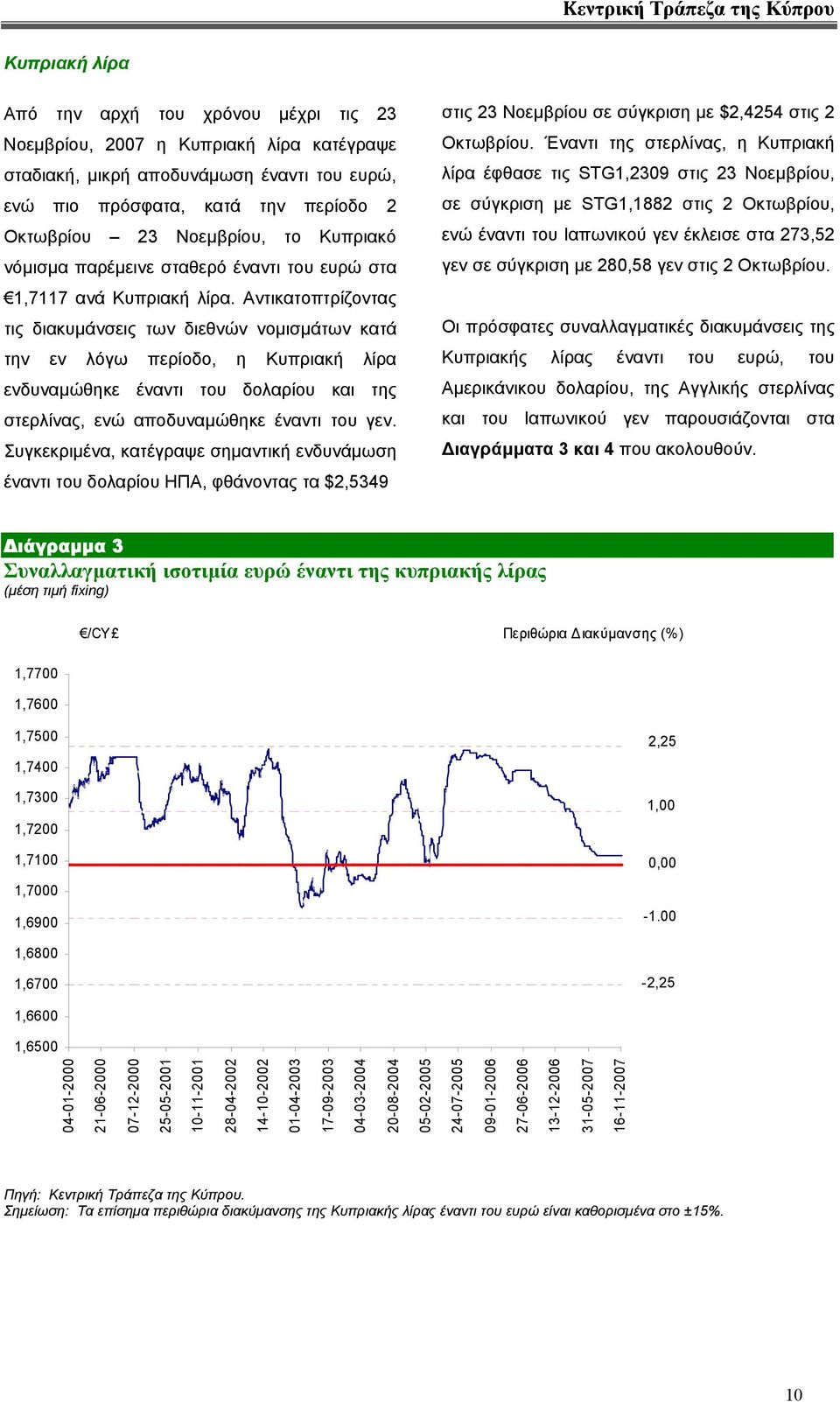 Αντικατοπτρίζοντας τις διακυµάνσεις των διεθνών νοµισµάτων κατά την εν λόγω περίοδο, η Κυπριακή λίρα ενδυναµώθηκε έναντι του δολαρίου και της στερλίνας, ενώ αποδυναµώθηκε έναντι του γεν.