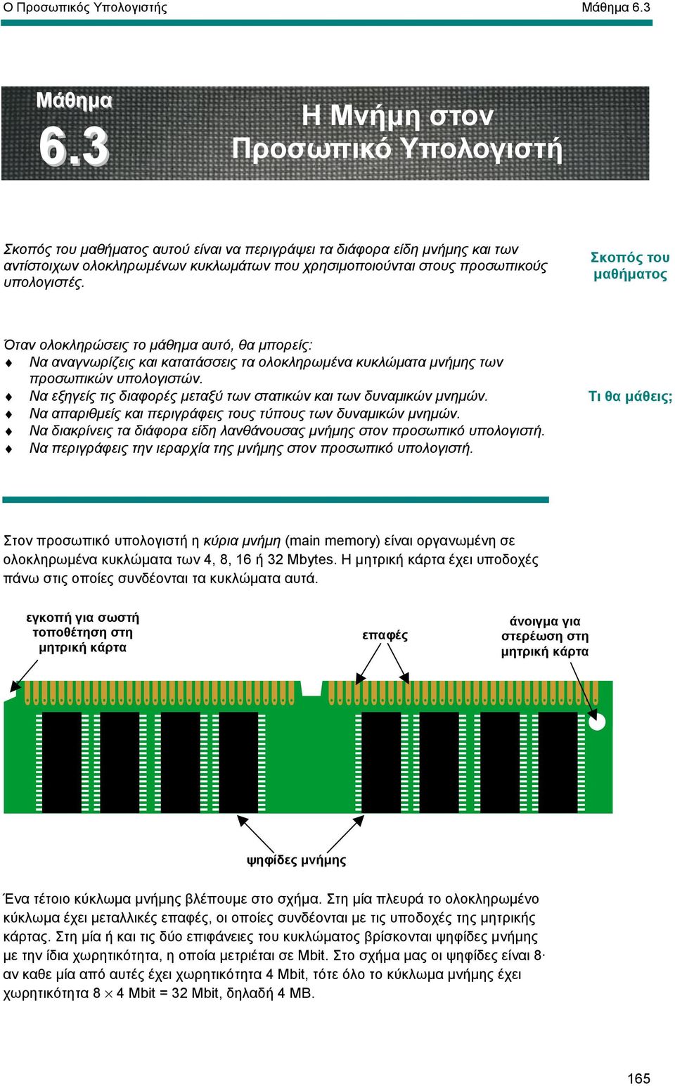 υπολογιστές. Σκοπός του µαθήµατος Όταν ολοκληρώσεις το µάθηµα αυτό, θα µπορείς: Να αναγνωρίζεις και κατατάσσεις τα ολοκληρωµένα κυκλώµατα µνήµης των προσωπικών υπολογιστών.