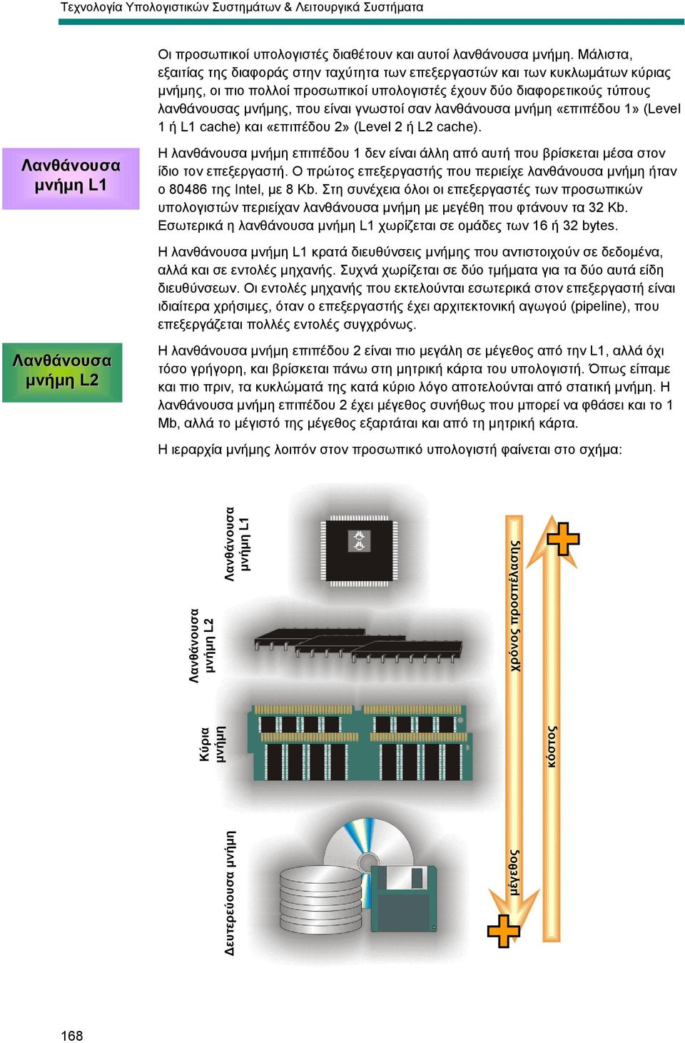 γνωστοί σαν λανθάνουσα µνήµη «επιπέδου 1» (Level 1 ή L1 cache) και «επιπέδου 2» (Level 2 ή L2 cache).
