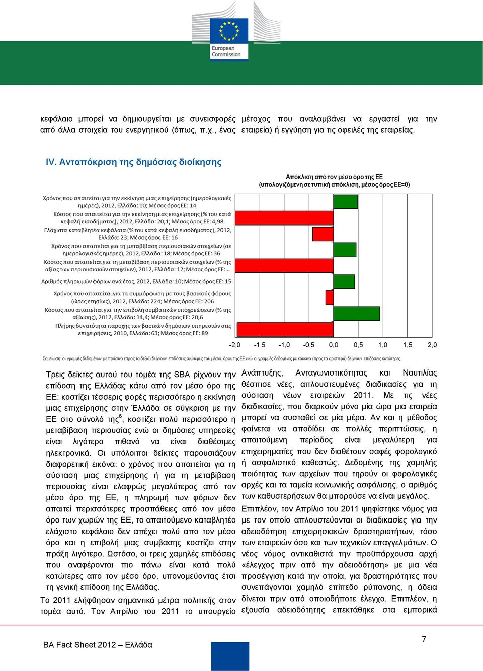 στην Έλλάδα σε σύγκριση με την ΕΕ στο σύνολό της 6, κοστίζει πολύ περισσότερο η μεταβίβαση περιουσίας ενώ οι δημόσιες υπηρεσίες είναι λιγότερο πιθανό να είναι διαθέσιμες ηλεκτρονικά.