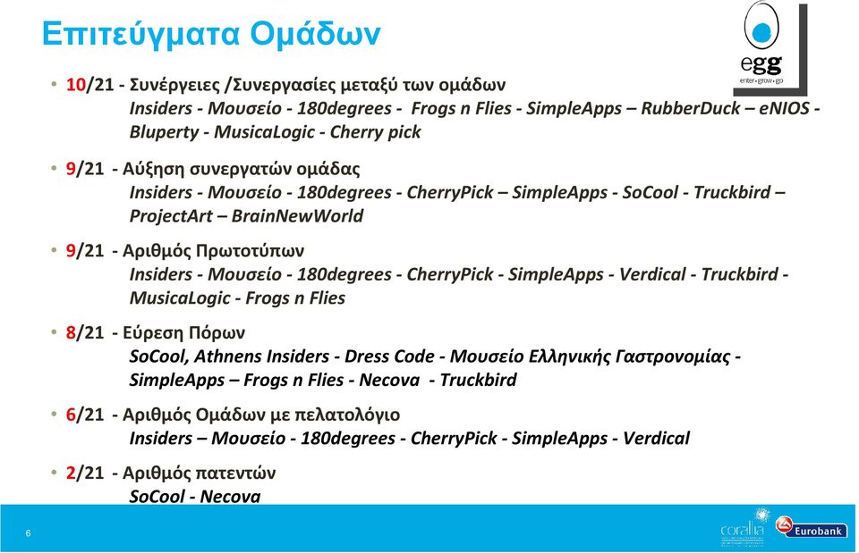 180degrees - CherryPick - SimpleApps - Verdical - Truckbird - MusicaLogic- Frogs n Flies 8/21 -ΕύρεσηΠόρων SoCool, Athnens Insiders - Dress Code - Mουσείο Ελληνικής Γαστρονομίας-