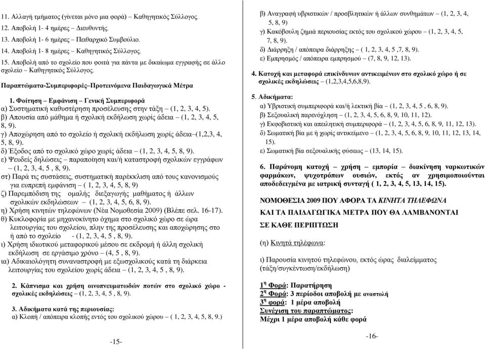 Φοίτηση Εμφάνιση Γενική Συμπεριφορά α) Συστηματική καθυστέρηση προσέλευσης στην τάξη (1, 2, 3, 4, 5). β) Απουσία από μάθημα ή σχολική εκδήλωση χωρίς άδεια (1, 2, 3, 4, 5, 8, 9).