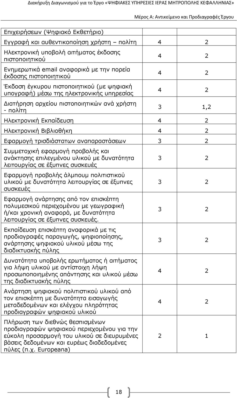 Βιβλιοθήκη 4 2 Εφαρµογή τρισδιάστατων αναπαραστάσεων 3 2 Συµµετοχική εφαρµογή προβολής και ανάκτησης επιλεγµένου υλικού µε δυνατότητα λειτουργίας σε έξυπνες συσκευές Εφαρµογή προβολής άλµπουµ