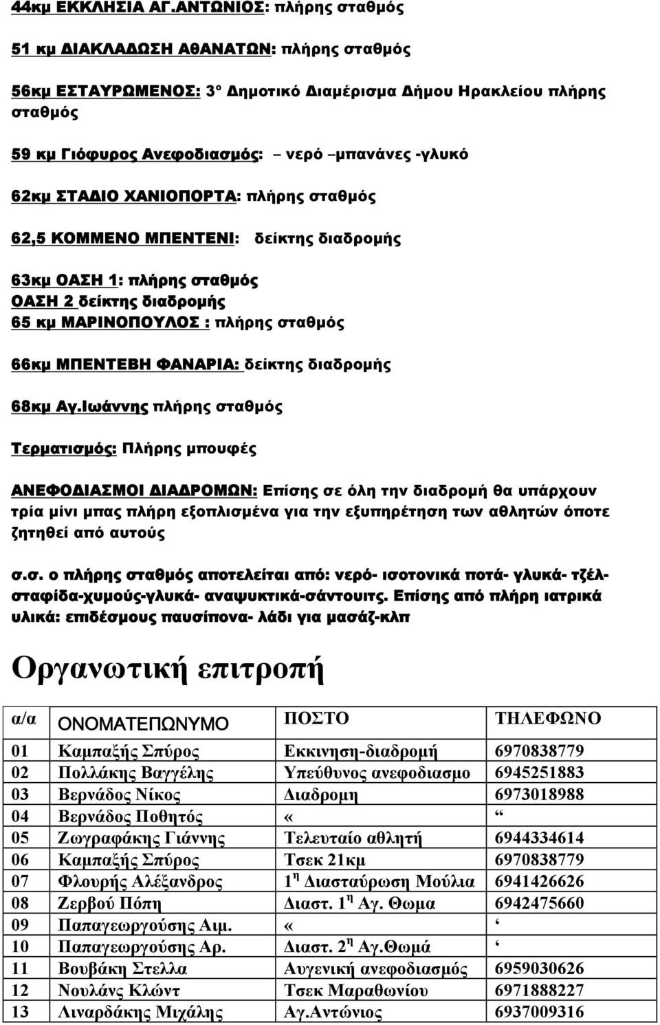 ΣΤΑΔΙΟ ΧΑΝΙΟΠΟΡΤΑ: πλήρης σταθμός 62,5 ΚΟΜΜΕΝΟ ΜΠΕΝΤΕΝΙ: δείκτης διαδρομής 63κμ ΟΑΣΗ 1: πλήρης σταθμός ΟΑΣΗ 2 δείκτης διαδρομής 65 κμ ΜΑΡΙΝΟΠΟΥΛΟΣ : πλήρης σταθμός 66κμ ΜΠΕΝΤΕΒΗ ΦΑΝΑΡΙΑ: δείκτης