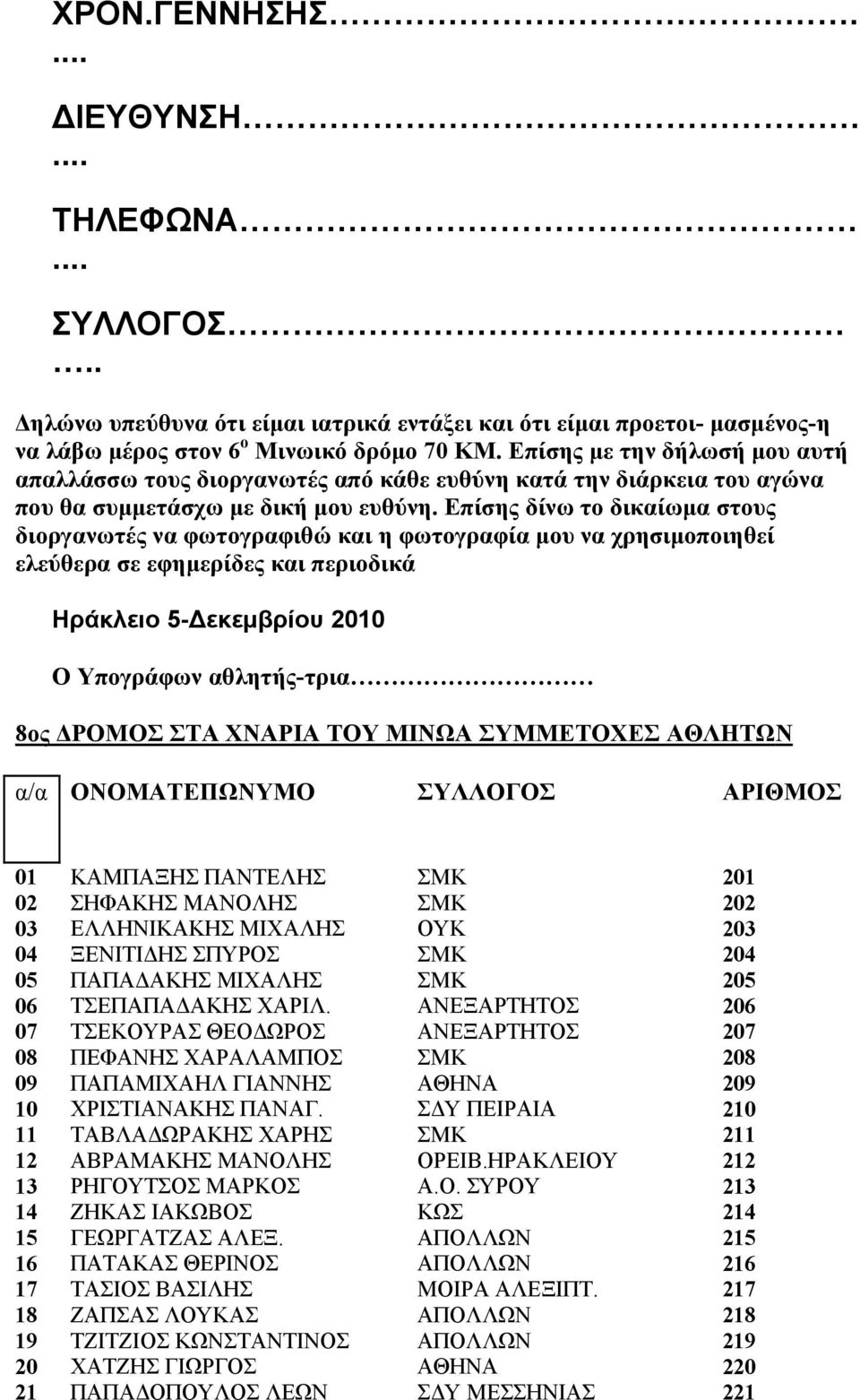 Επίσης δίνω το δικαίωμα στους διοργανωτές να φωτογραφιθώ και η φωτογραφία μου να χρησιμοποιηθεί ελεύθερα σε εφημερίδες και περιοδικά Ηράκλειο 5-Δεκεμβρίου 2010 Ο Υπογράφων αθλητής-τρια 8oς ΔΡΟΜΟΣ ΣΤΑ