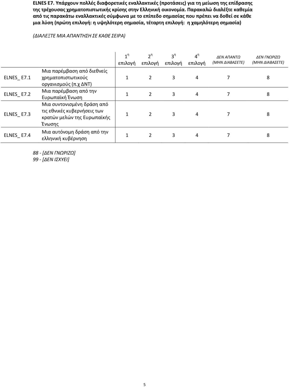 (ΔΙΑΛΕΞΤΕ ΜΙΑ ΑΠΑΝΤΗΣΗ ΣΕ ΚΑΘΕ ΣΕΙΡΑ) ELNES_ E7.1 ELNES_ E7.2 ELNES_ E7.3 ELNES_ E7.4 Μια παρέμβαση από διεθνείς χρηματοπιστωτικούς οργανισμούς (π.