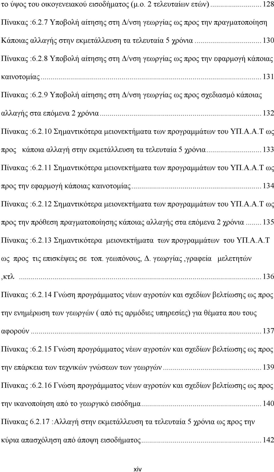 .. 132 Πίνακας :6.2.10 Σημαντικότερα μειονεκτήματα των προγραμμάτων του ΥΠ.Α.Α.Τ ως προς κάποια αλλαγή στην εκμετάλλευση τα τελευταία 5 χρόνια... 133 Πίνακας :6.2.11 Σημαντικότερα μειονεκτήματα των προγραμμάτων του ΥΠ.