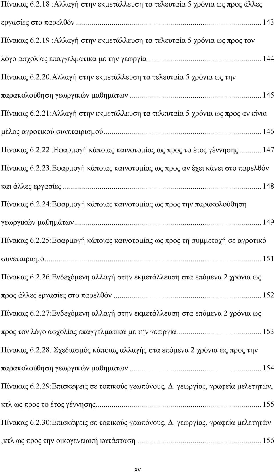 .. 146 Πίνακας 6.2.22 :Εφαρμογή κάποιας καινοτομίας ως προς το έτος γέννησης... 147 Πίνακας 6.2.23:Εφαρμογή κάποιας καινοτομίας ως προς αν έχει κάνει στο παρελθόν και άλλες εργασίες... 148 Πίνακας 6.