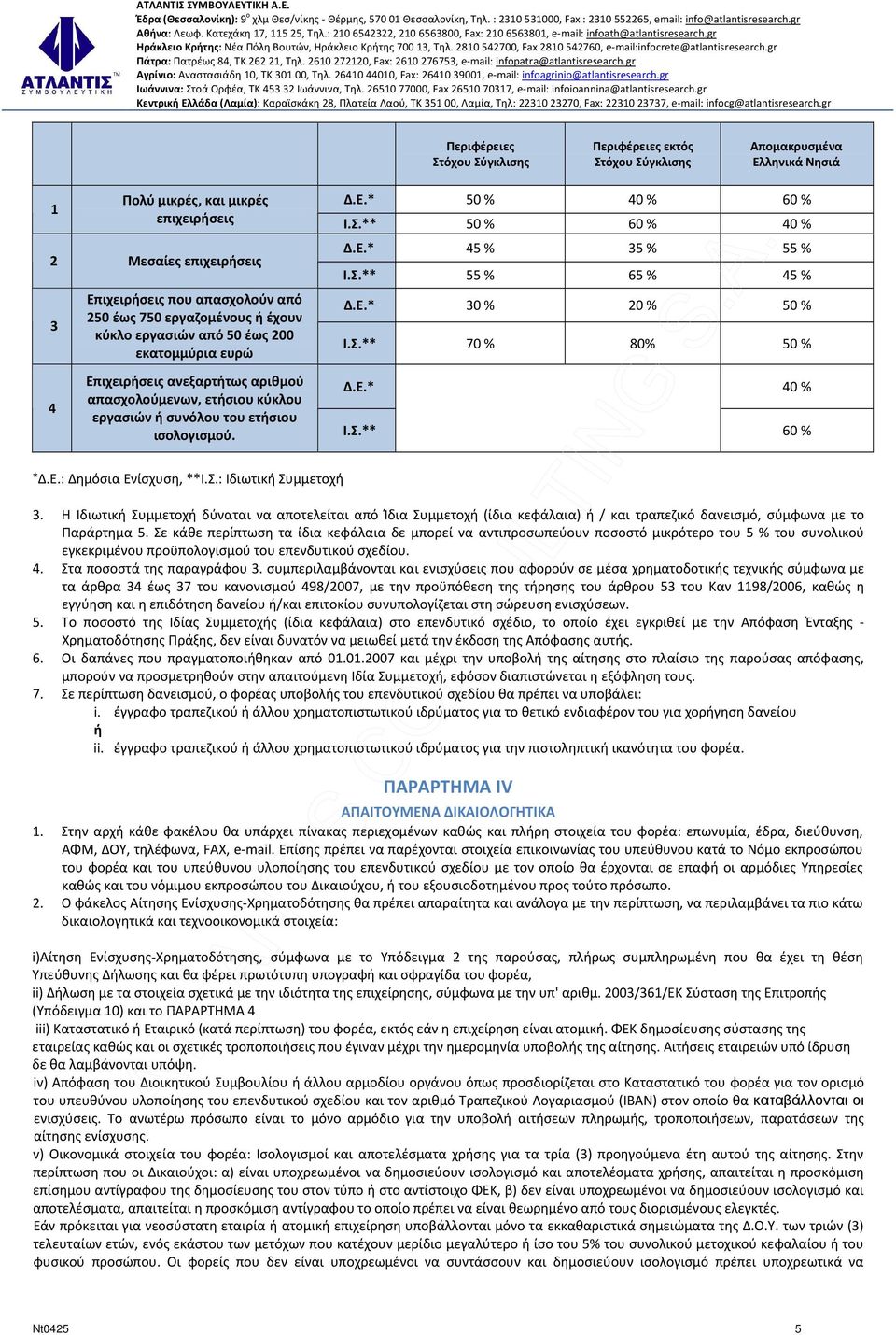 Ι.Σ.** 60 % *Δ.Ε.: Δημόσια Ενίσχυση, **Ι.Σ.: Ιδιωτική Συμμετοχή 3. Η Ιδιωτική Συμμετοχή δύναται να αποτελείται από Ίδια Συμμετοχή (ίδια κεφάλαια) ή / και τραπεζικό δανεισμό, σύμφωνα με το Παράρτημα 5.