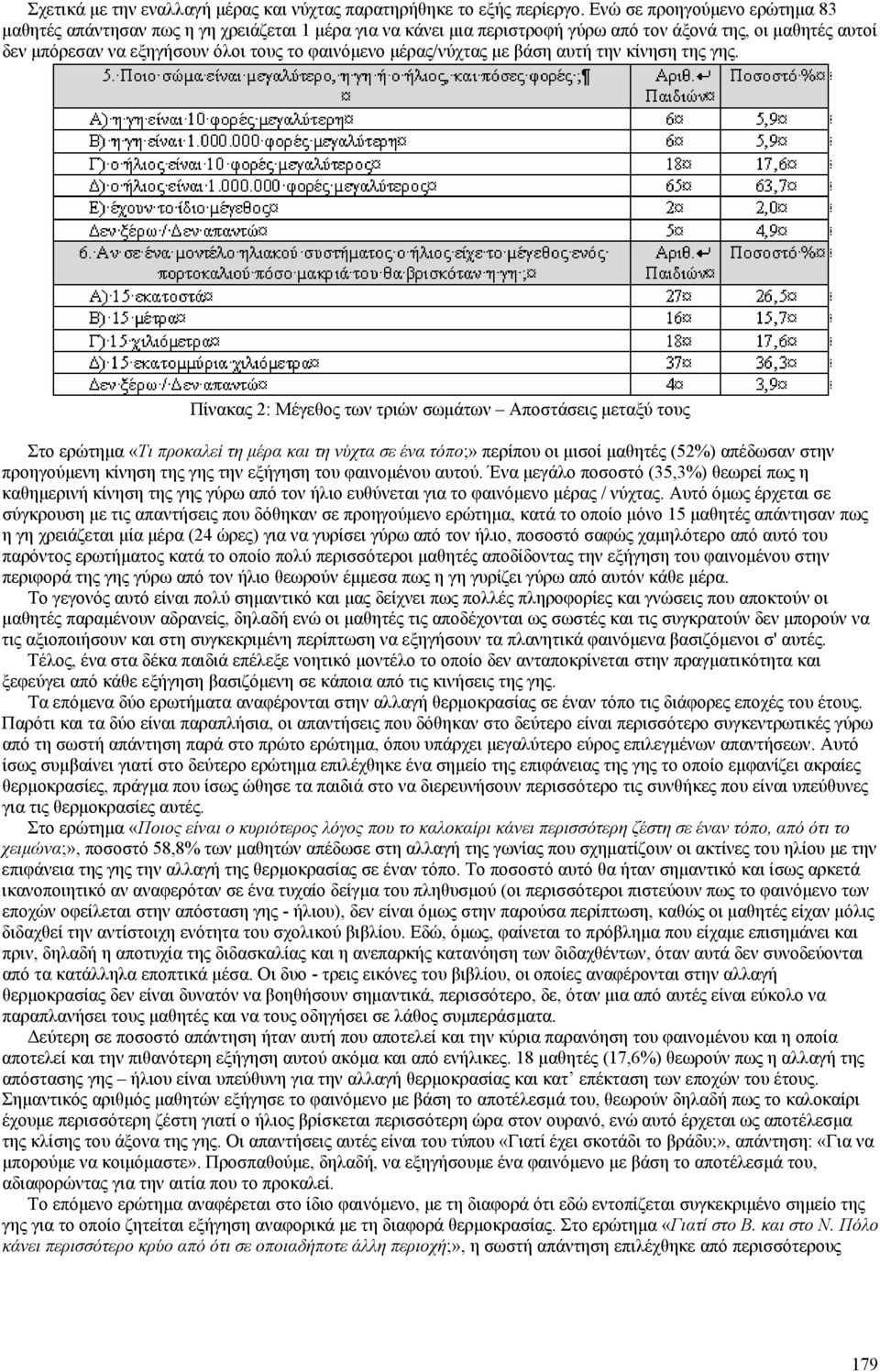 μέρας/νύχτας με βάση αυτή την κίνηση της γης.