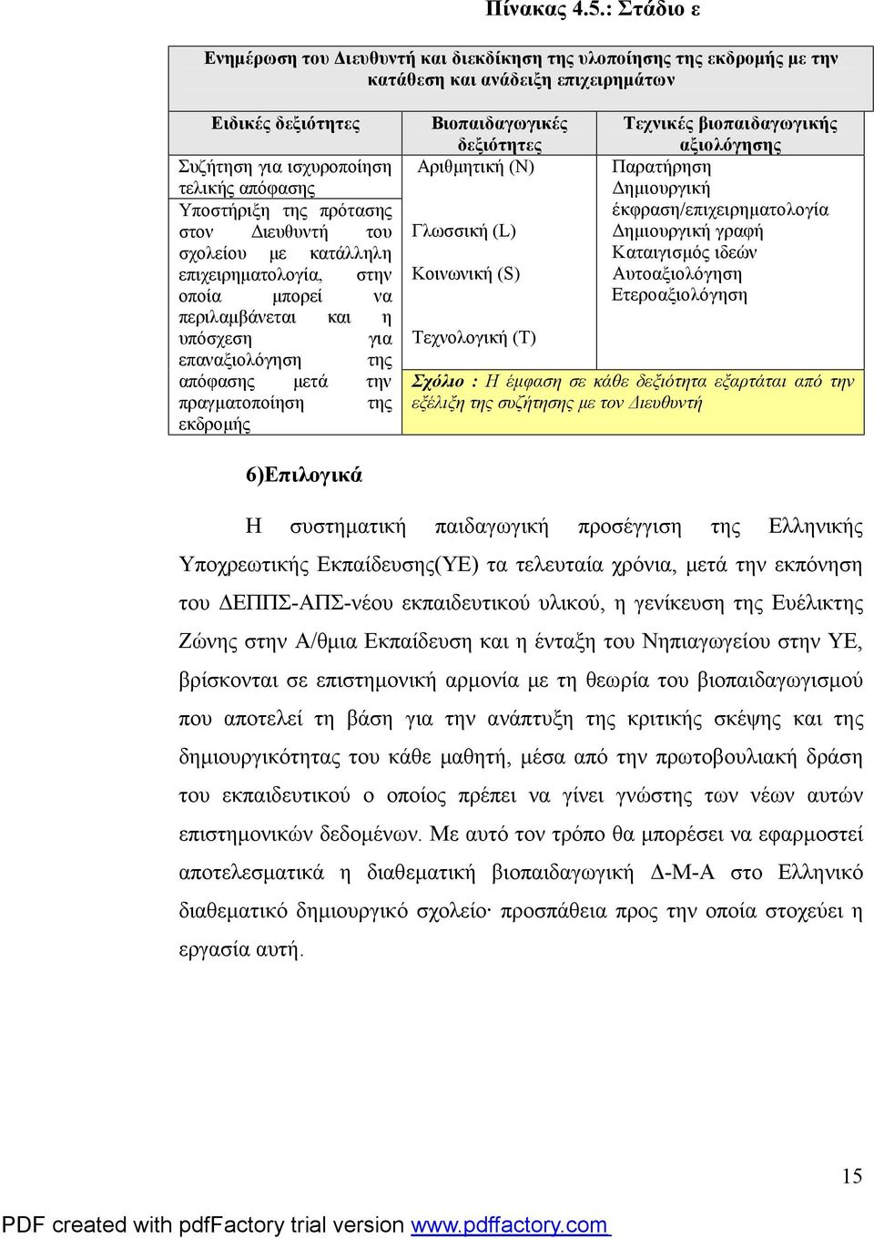 πρότασης στον Διευθυντή του σχολείου με κατάλληλη επιχειρηματολογία, στην οποία μπορεί να περιλαμβάνεται και η υπόσχεση για επαναξιολόγηση της απόφασης μετά την πραγματοποίηση της εκδρομής