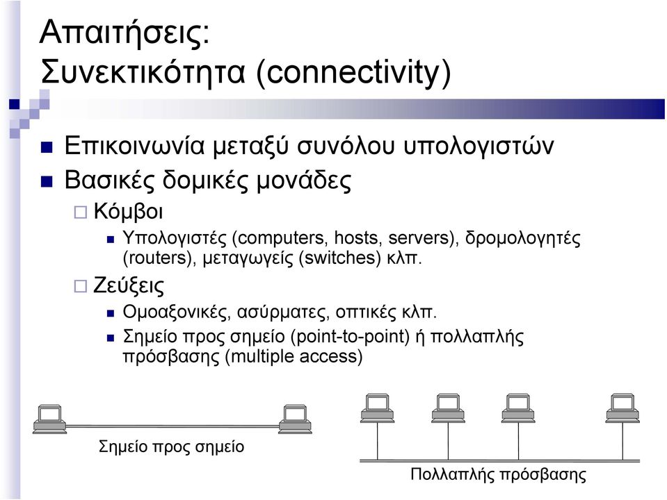 μεταγωγείς (switches) κλπ. Ζεύξεις Ομοαξονικές, ασύρματες, οπτικές κλπ.