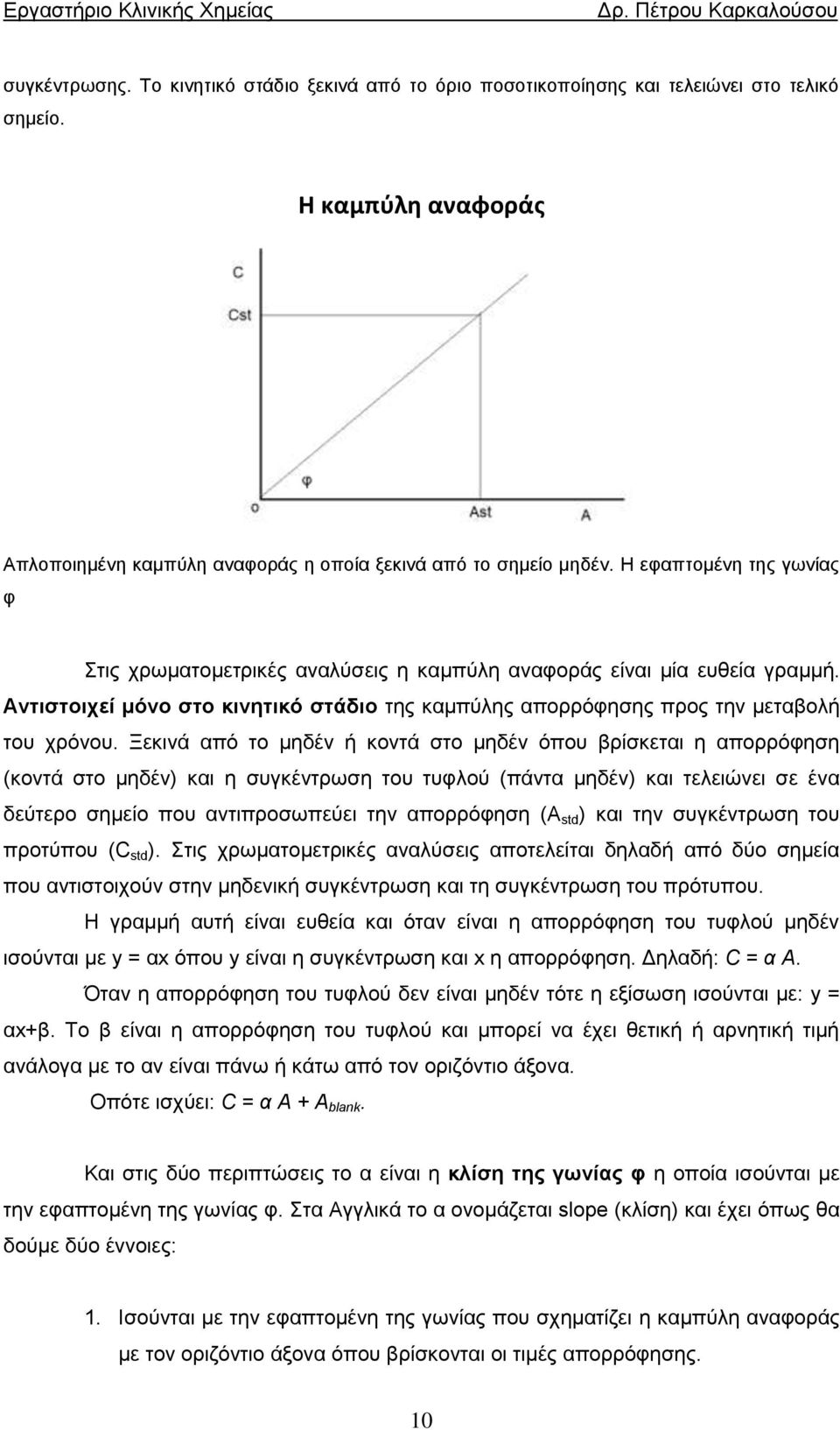 Ξεκινά από το μηδέν ή κοντά στο μηδέν όπου βρίσκεται η απορρόφηση (κοντά στο μηδέν) και η συγκέντρωση του τυφλού (πάντα μηδέν) και τελειώνει σε ένα δεύτερο σημείο που αντιπροσωπεύει την απορρόφηση (A