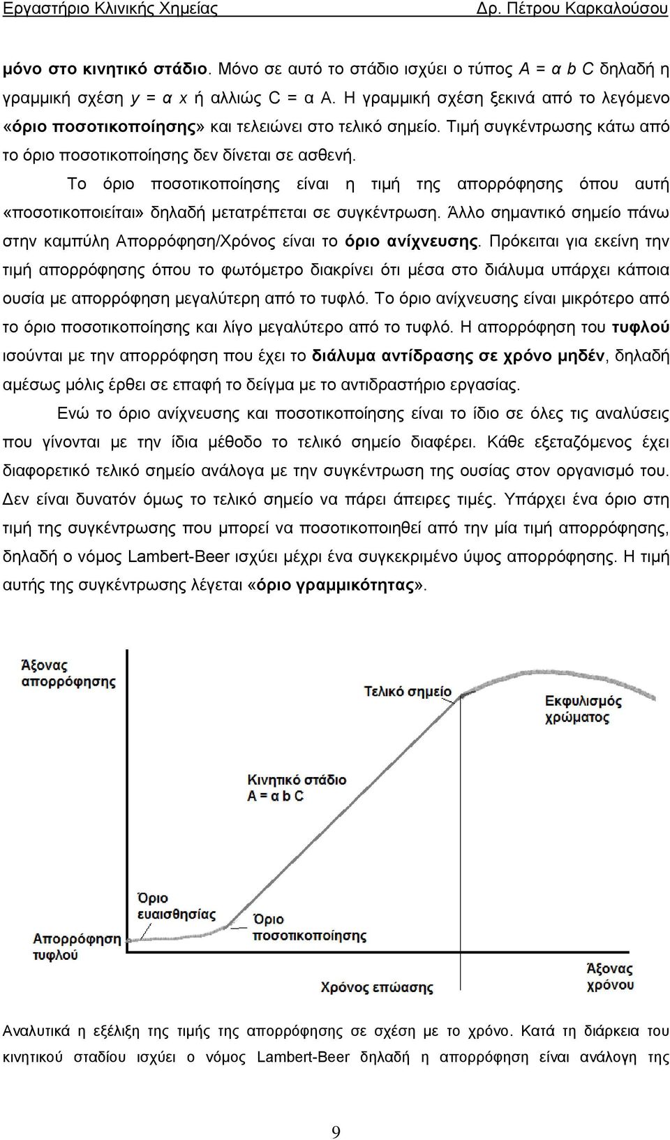 Το όριο ποσοτικοποίησης είναι η τιμή της απορρόφησης όπου αυτή «ποσοτικοποιείται» δηλαδή μετατρέπεται σε συγκέντρωση.