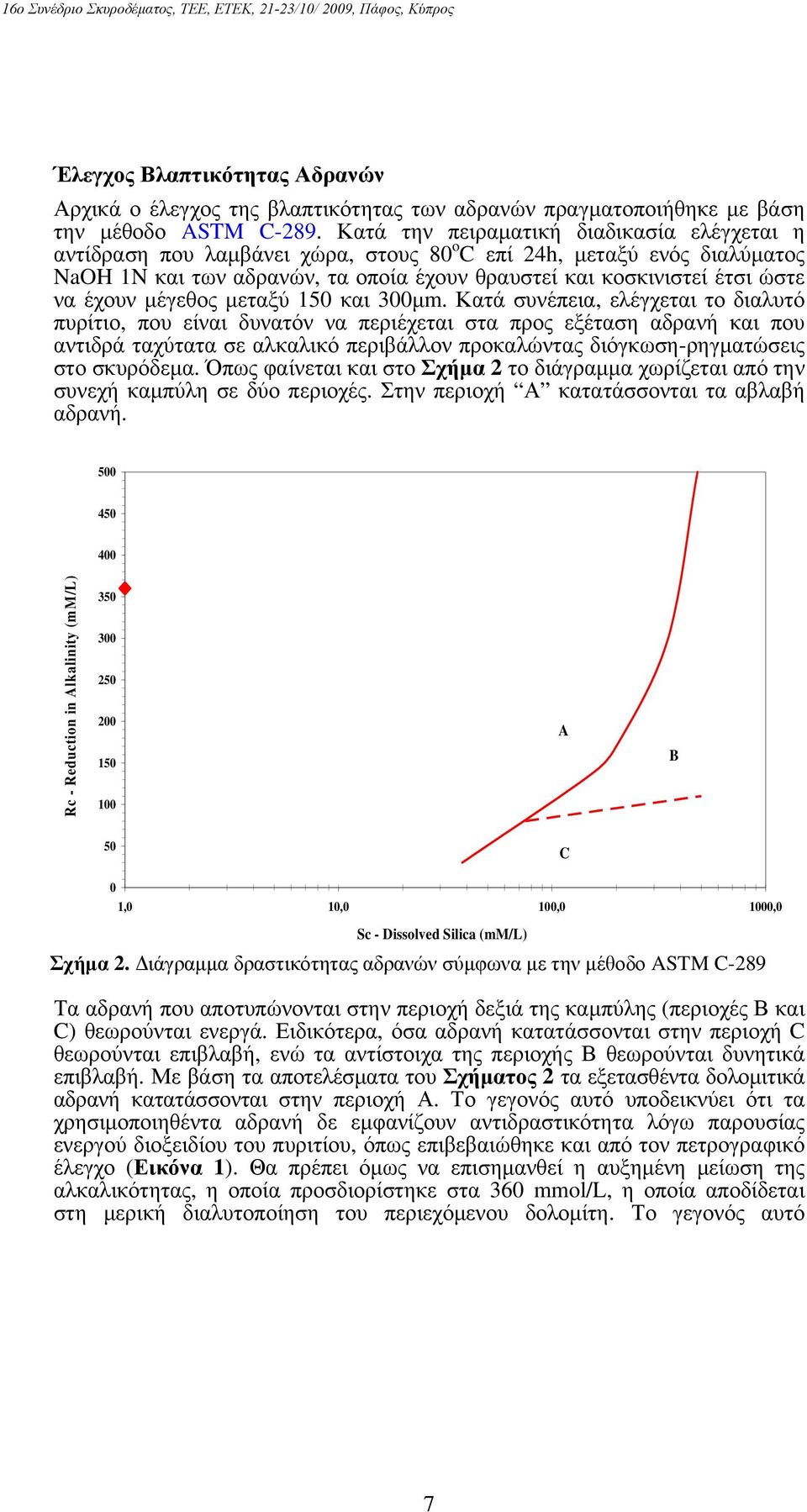 έχουν μέγεθος μεταξύ 50 και 00μm.