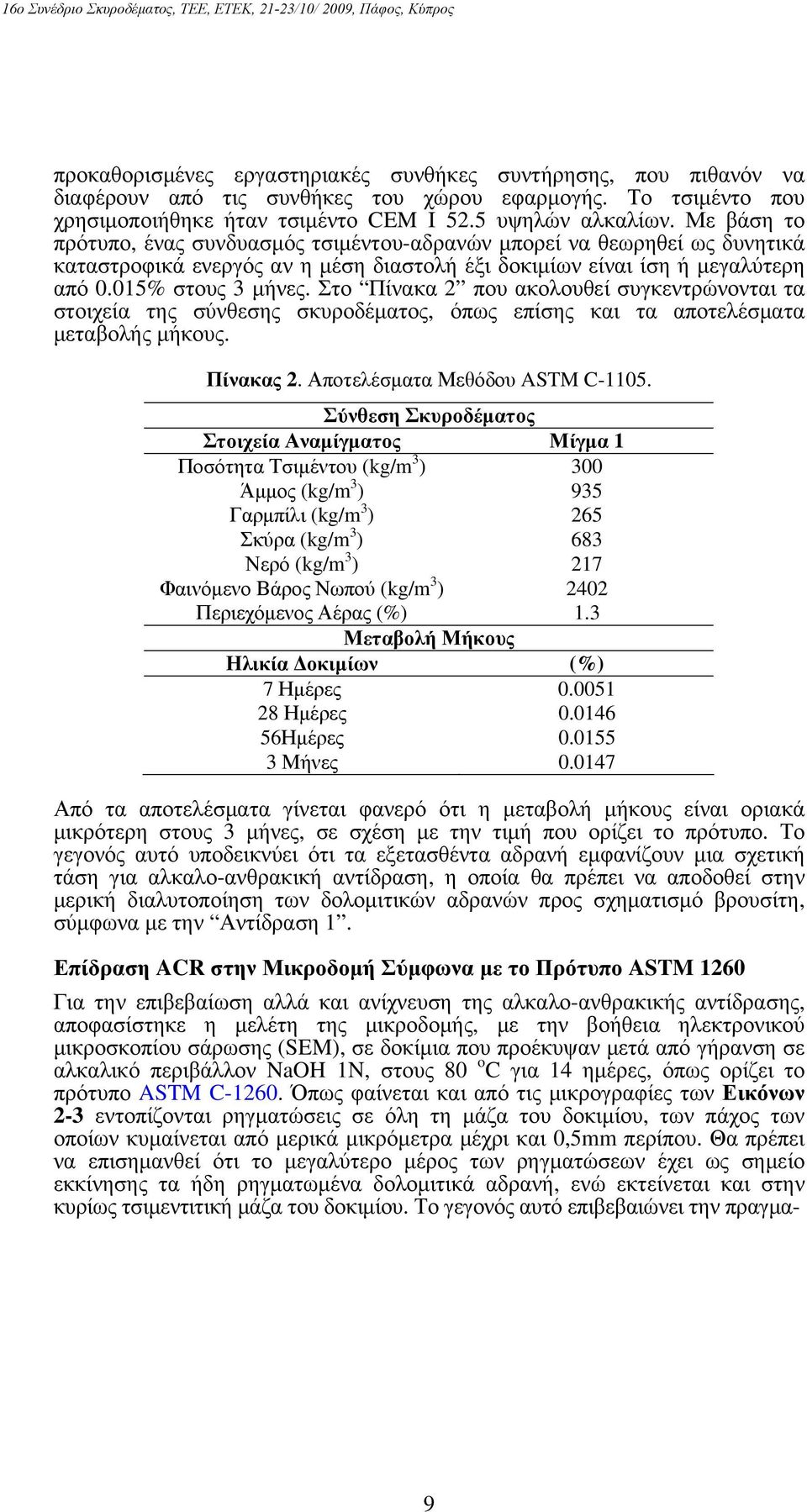 Με βάση το πρότυπο, ένας συνδυασμός τσιμέντου-αδρανών μπορεί να θεωρηθεί ως δυνητικά καταστροφικά ενεργός αν η μέση διαστολή έξι δοκιμίων είναι ίση ή μεγαλύτερη από 0.05% στους μήνες.