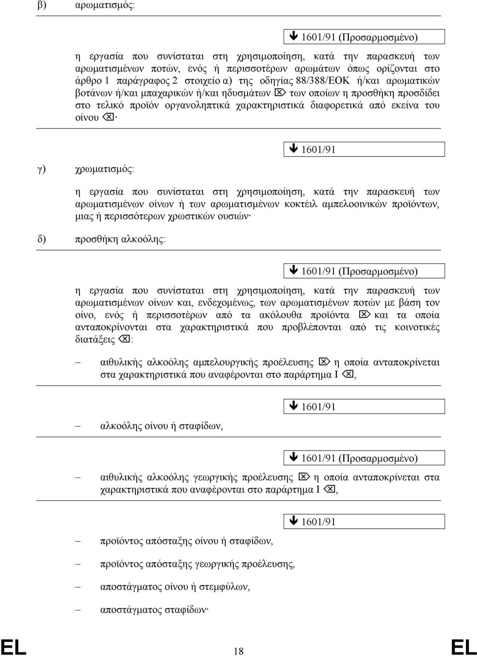 εργασία που συνίσταται στη χρησιμοποίηση, κατά την παρασκευή των αρωματισμένων οίνων ή των αρωματισμένων κοκτέιλ αμπελοοινικών προϊόντων, μιας ή περισσότερων χρωστικών ουσιών δ) προσθήκη αλκοόλης: η