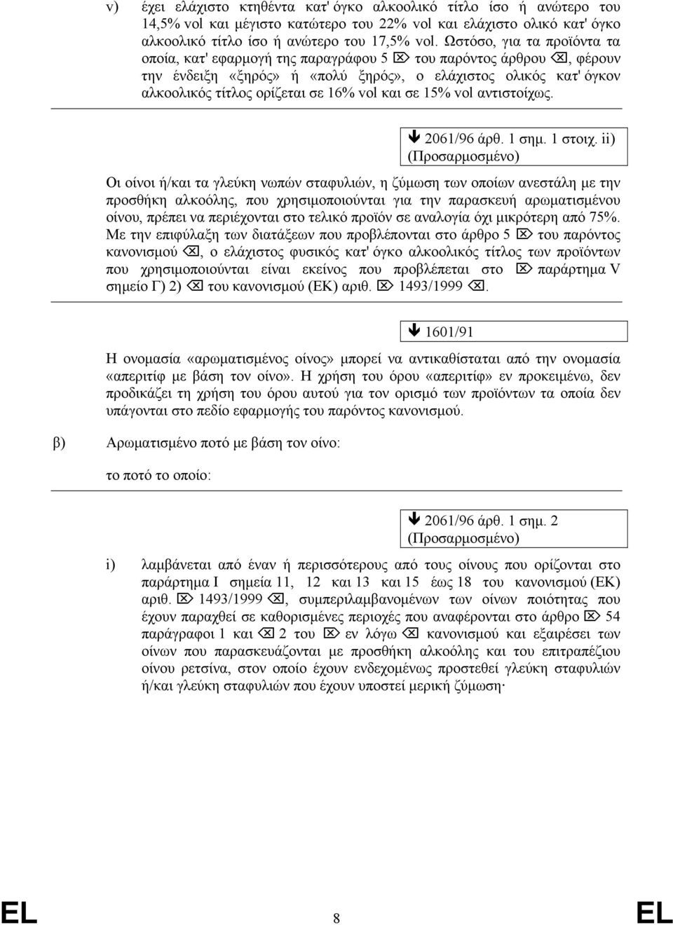 και σε 15% vol αντιστοίχως. 2061/96 άρθ. 1 σημ. 1 στοιχ.