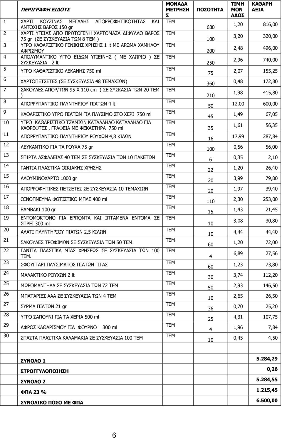 110 cm ( ΣΕ ΣΥΣΚΑΣΙΑ ΤΩΝ 20 ) 8 ΑΠΟΡΡΥΠΑΝΤΙΚΟ ΠΛΥΝΤΗΡΙΟΥ ΠΙΑΤΩΝ 4 lt 9 ΚΑΘΑΡΙΣΤΙΚΟ ΥΓΡΟ ΠΙΑΤΩΝ ΓΙΑ ΠΛΥΣΙΜΟ ΣΤΟ ΧΕΡΙ 750 ml 10 ΥΓΡΟ ΚΑΘΑΡΙΣΤΙΚΟ ΤΖΑΜΙΩΝ ΚΑΤΑΛΛΗΛΟ ΚΑΤΑΛΛΗΛΟ ΓΙΑ ΚΑΘΡΕΦΤΕΣ, ΓΡΑΦΕΙΑ ΜΕ