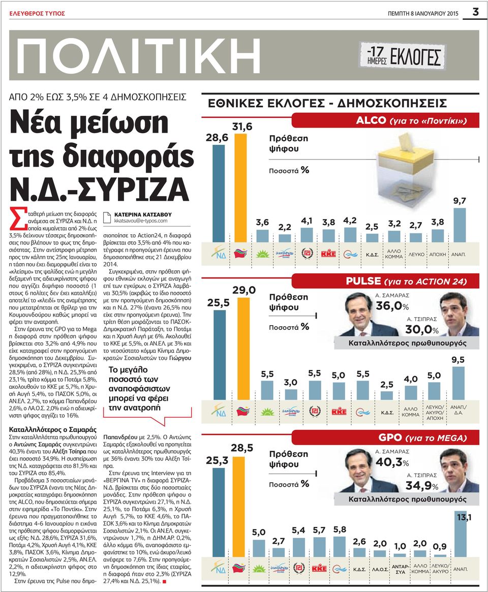 Στην αντίστροφη µέτρηση προς την κάλπη της 25ης Ιανουαρίου, η τάση που έχει διαµορφωθεί είναι το «κλείσιµο» της ψαλίδας ενώ η µεγάλη δεξαµενή της αδιευκρίνιστης ψήφου που αγγίζει διψήφιο ποσοστό (1