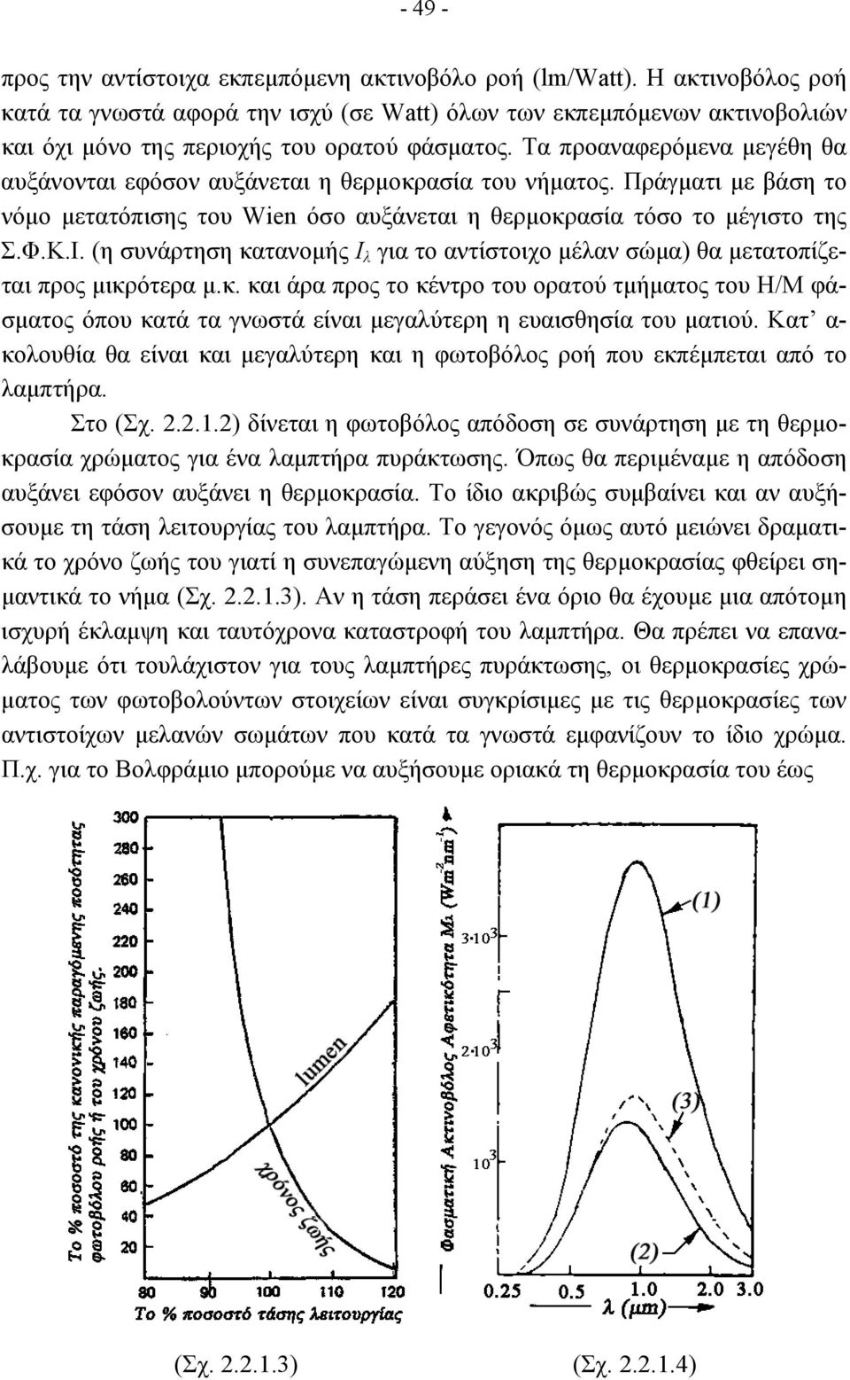 Τα προαναφερόµενα µεγέθη θα αυξάνονται εφόσον αυξάνεται η θερµοκρασία του νήµατος. Πράγµατι µε βάση το νόµο µετατόπισης του Wien όσο αυξάνεται η θερµοκρασία τόσο το µέγιστο της Σ.Φ.Κ.Ι.