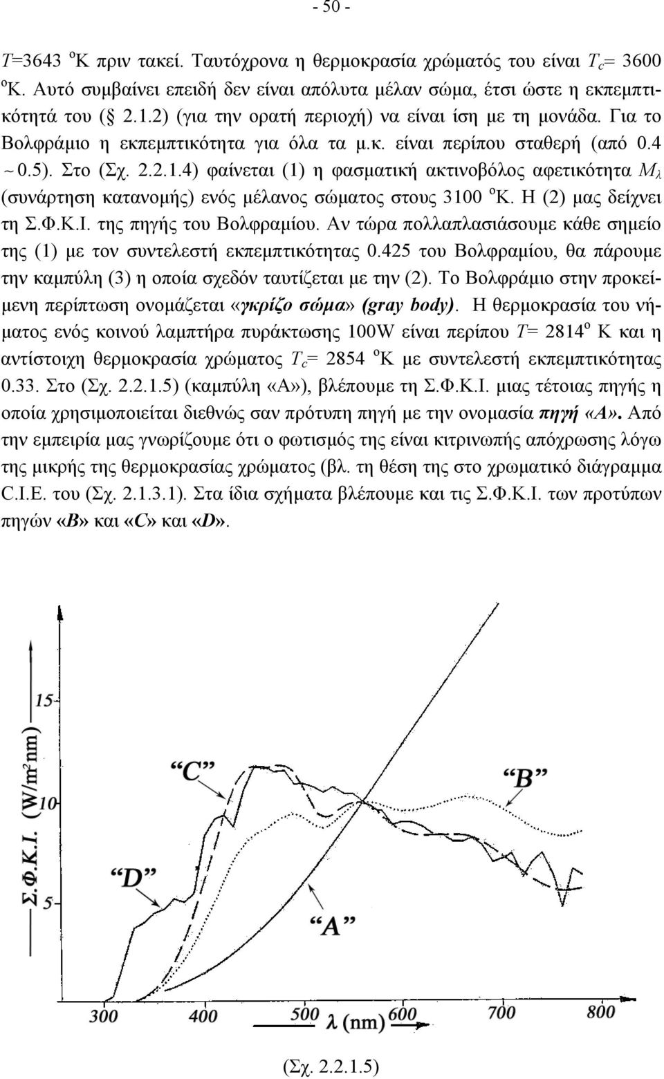 4) φαίνεται (1) η φασµατική ακτινοβόλος αφετικότητα Μ λ (συνάρτηση κατανοµής) ενός µέλανος σώµατος στους 3100 ο Κ. Η (2) µας δείχνει τη Σ.Φ.Κ.Ι. της πηγής του Βολφραµίου.