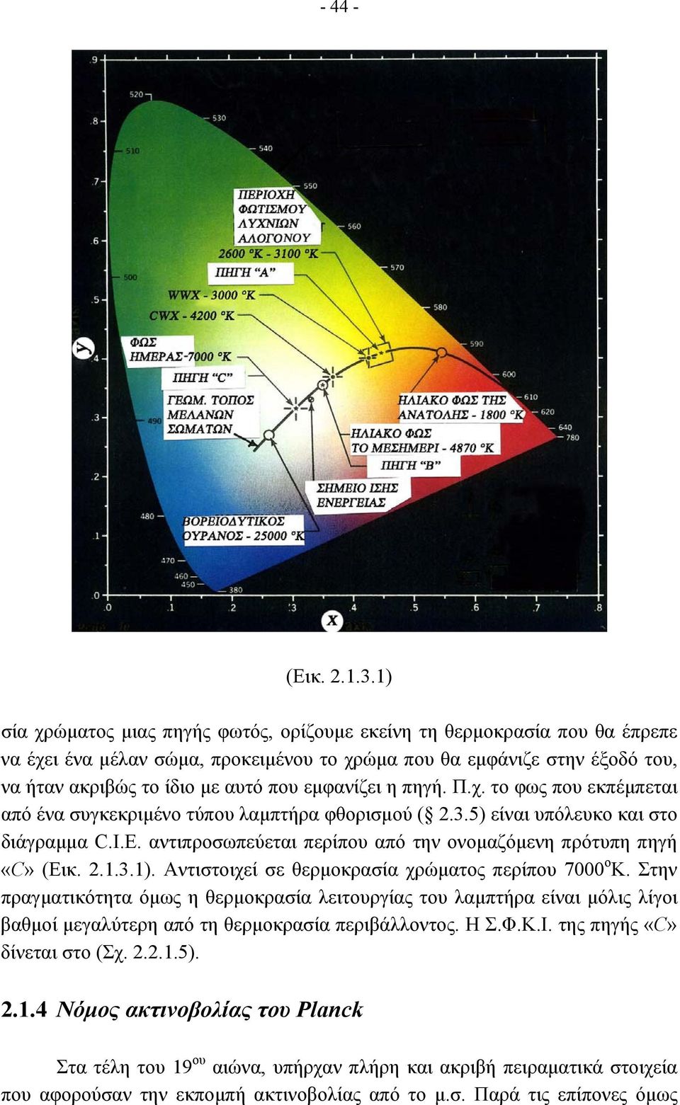 εµφανίζει η πηγή. Π.χ. το φως που εκπέµπεται από ένα συγκεκριµένο τύπου λαµπτήρα φθορισµού ( 2.3.5) είναι υπόλευκο και στο διάγραµµα C.I.E.