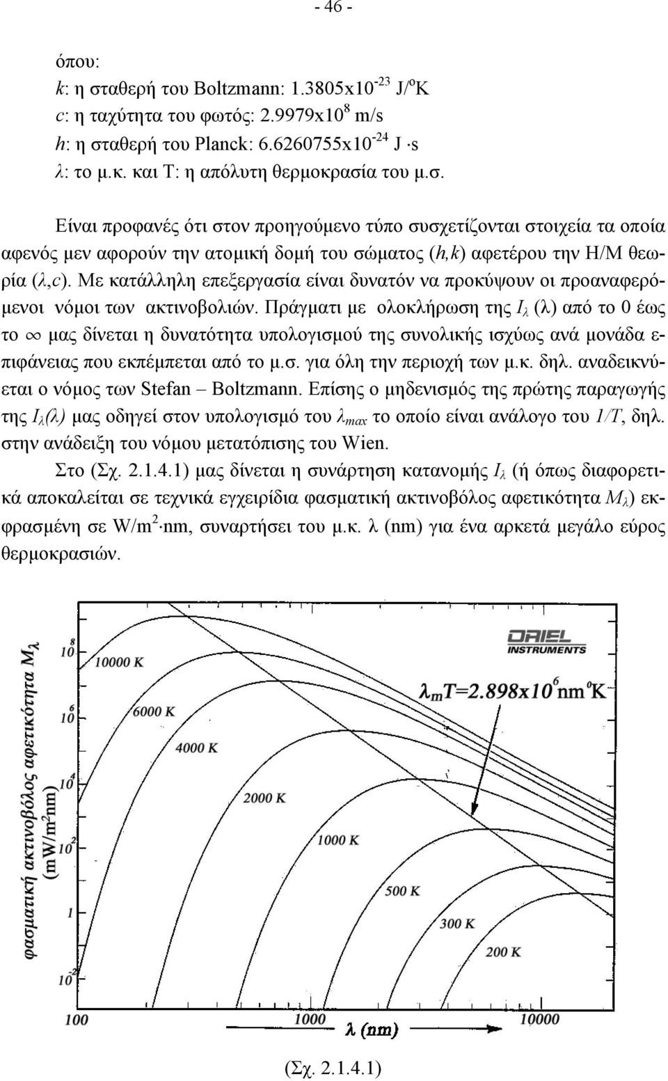 Πράγµατι µε ολοκλήρωση της Ι λ (λ) από το 0 έως το µας δίνεται η δυνατότητα υπολογισµού της συνολικής ισχύως ανά µονάδα ε- πιφάνειας που εκπέµπεται από το µ.σ. για όλη την περιοχή των µ.κ. δηλ.