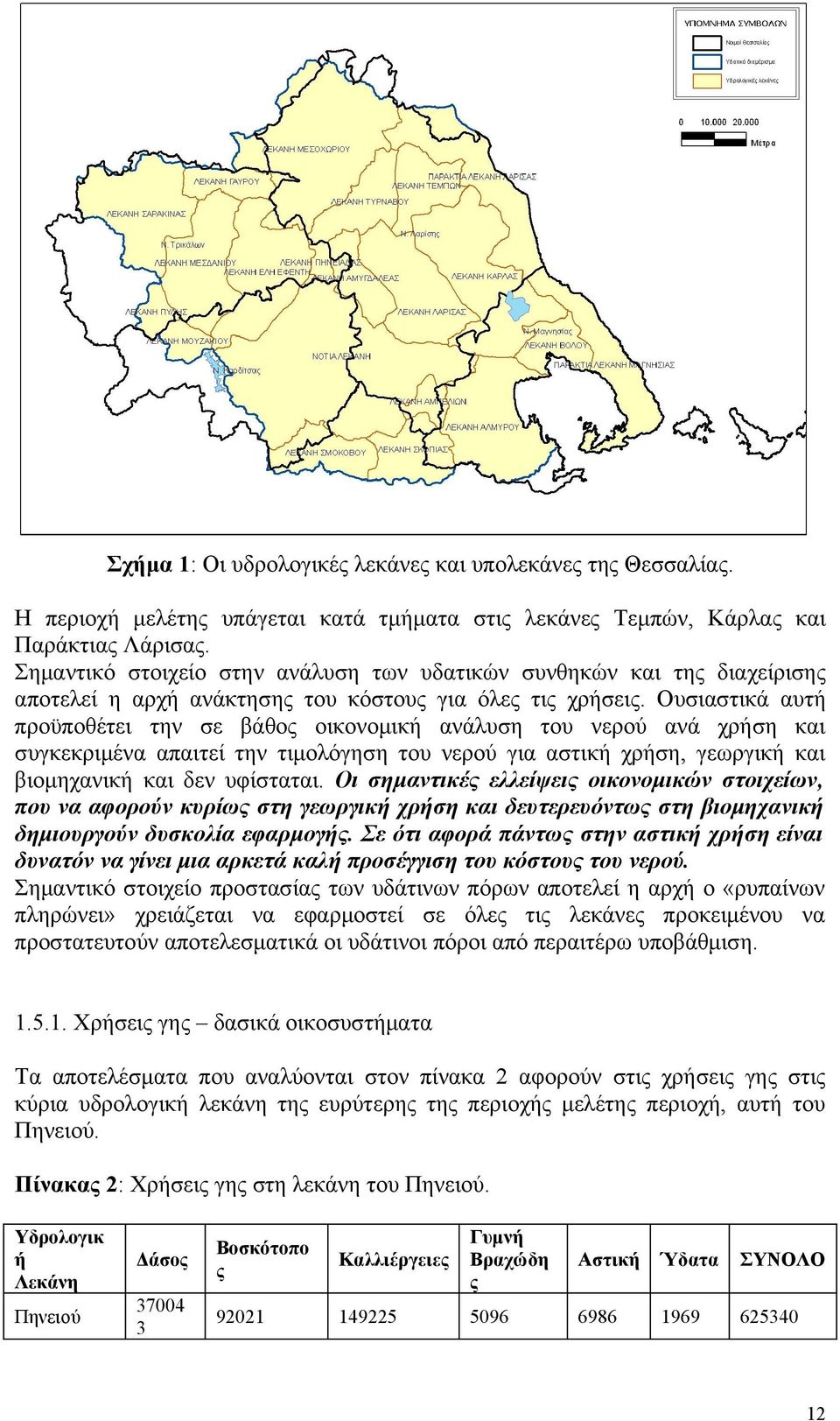 Ουσιαστικά αυτή προϋποθέτει την σε βάθος οικονομική ανάλυση του νερού ανά χρήση και συγκεκριμένα απαιτεί την τιμολόγηση του νερού για αστική χρήση, γεωργική και βιομηχανική και δεν υφίσταται.