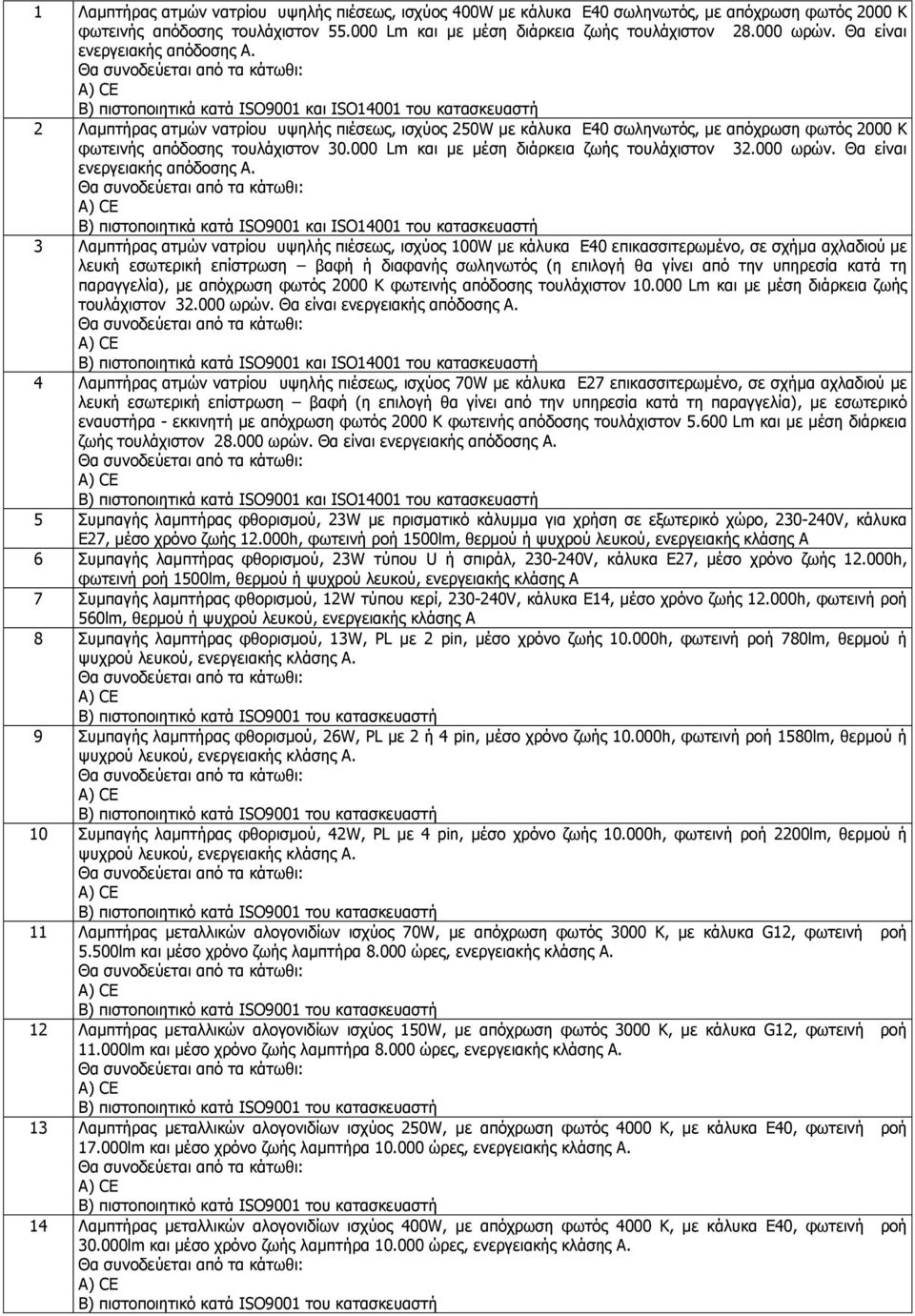 000 Lm και με μέση διάρκεια ζωής τουλάχιστον 32.000 ωρών. Θα είναι ενεργειακής απόδοσης Α.