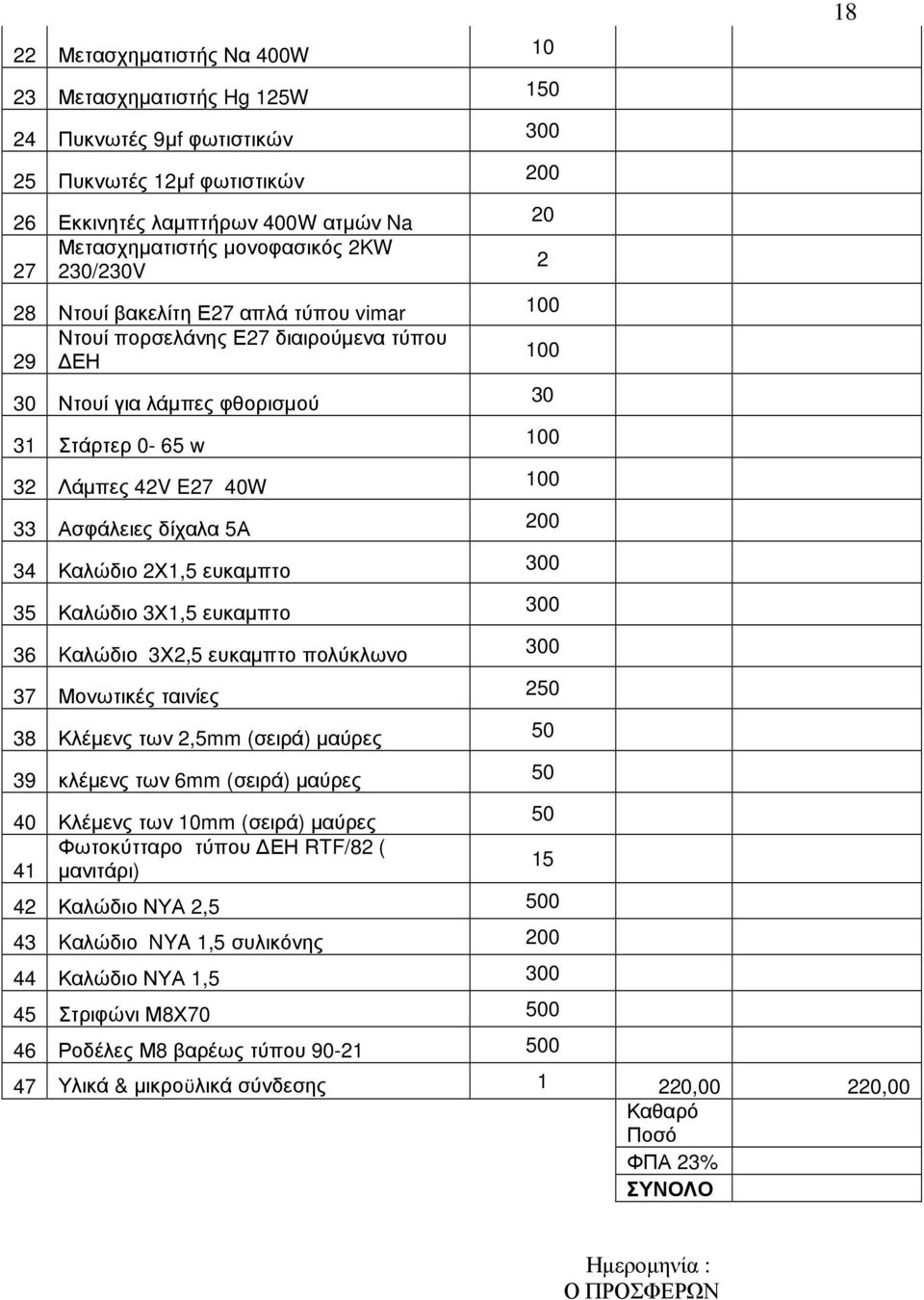 Καλώδιο 3Χ1,5 ευκαµπτο 36 Kαλώδιο 3Χ2,5 ευκαµπτο πολύκλωνο 37 Μονωτικές ταινίες 38 Κλέµενς των 2,5mm (σειρά) µαύρες 39 κλέµενς των 6mm (σειρά) µαύρες 40 Κλέµενς των 10mm (σειρά) µαύρες Φωτοκύτταρο