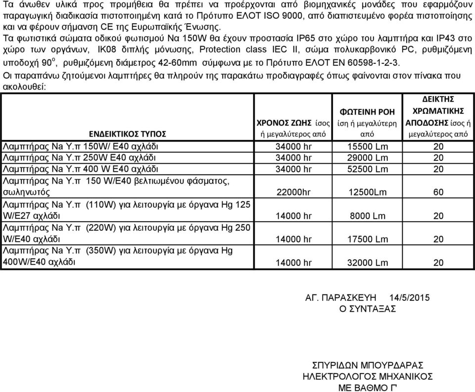 Σα θσηηζηηθά ζώκαηα νδηθνύ θσηηζκνύ Να 150W ζα έρνπλ πξνζηαζία IP65 ζην ρώξν ηνπ ιακπηήξα θαη IP43 ζην ρώξν ησλ νξγάλσλ, IK08 δηπιήο κόλσζεο, Protection class IEC II, ζώκα πνιπθαξβνληθό PC,