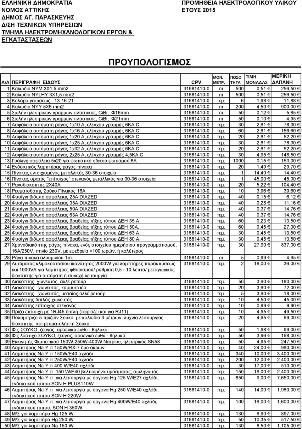 31681410-0 ηεκ.