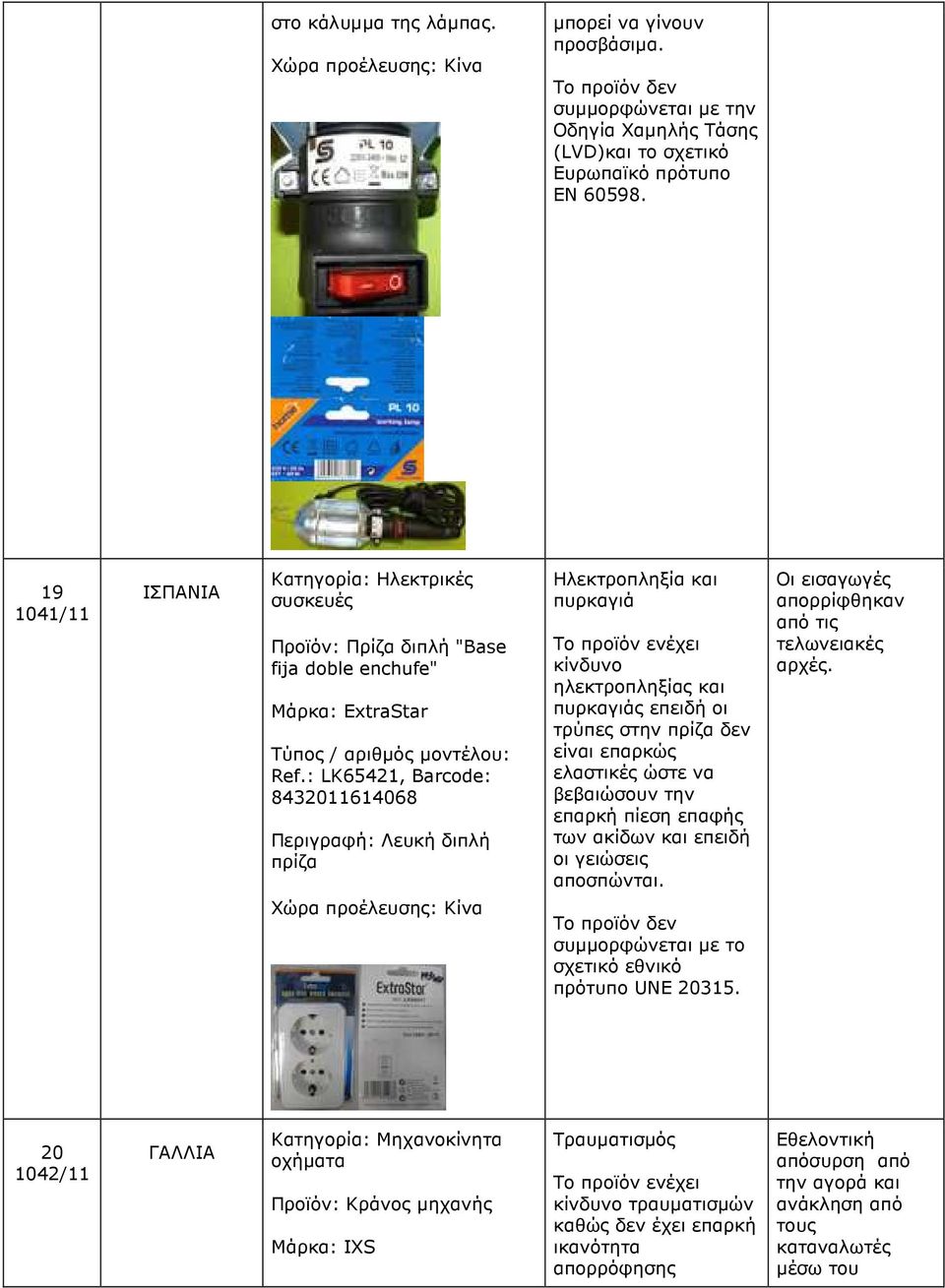 : LK65421, Barcode: 8432011614068 Περιγραφή: Λευκή διπλή πρίζα Ηλεκτροπληξία και πυρκαγιά κίνδυνο ηλεκτροπληξίας και πυρκαγιάς επειδή οι τρύπες στην πρίζα δεν είναι επαρκώς ελαστικές ώστε να