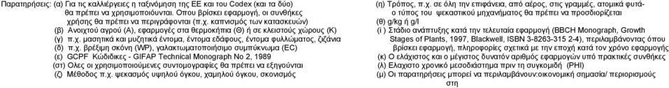 νήµατος θα πρέπει να προσδιορίζεται χρ
