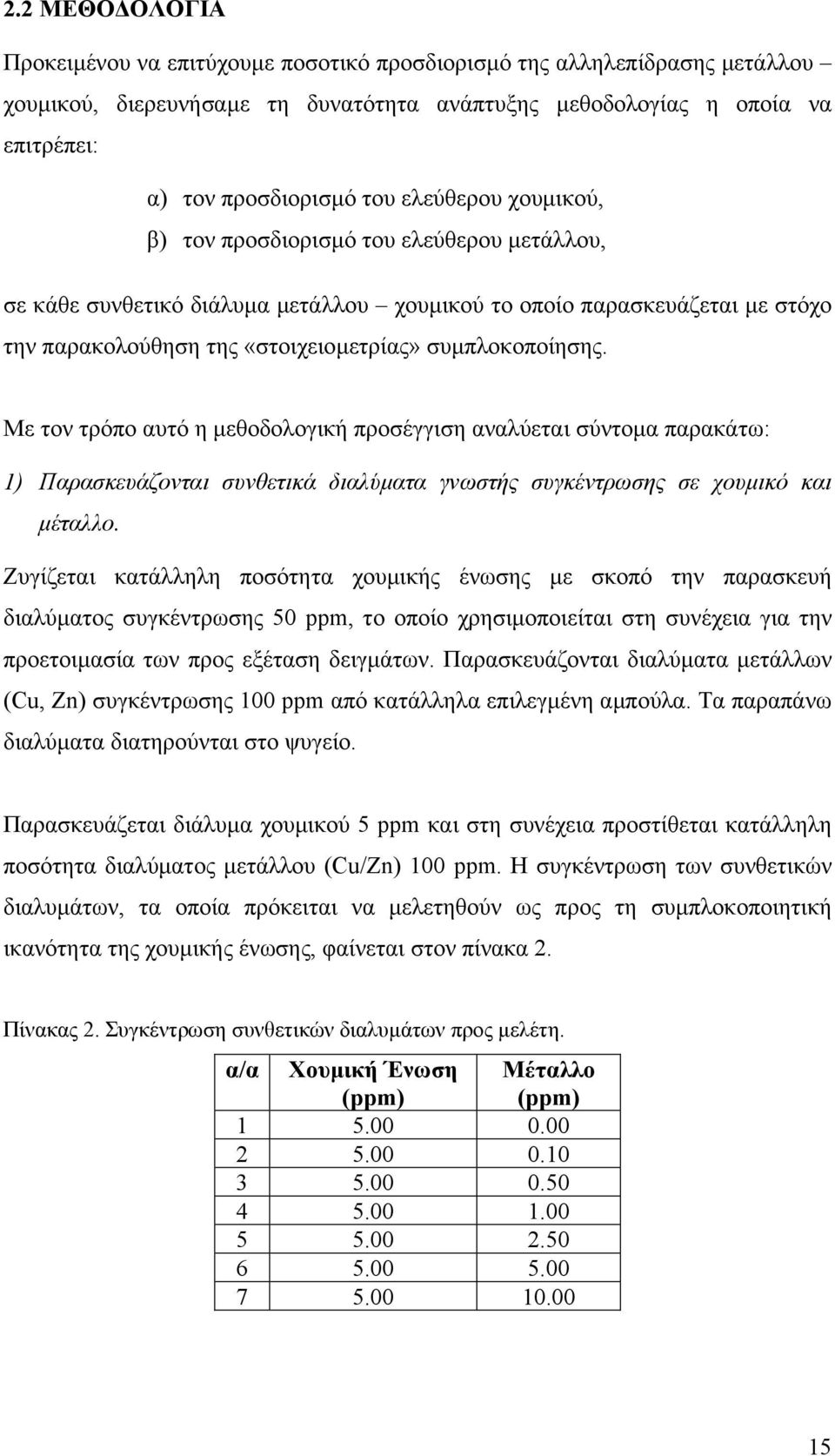 Με τον τρόπο αυτό η µεθοδολογική προσέγγιση αναλύεται σύντοµα παρακάτω: 1) Παρασκευάζονται συνθετικά διαλύµατα γνωστής συγκέντρωσης σε χουµικό και µέταλλο.