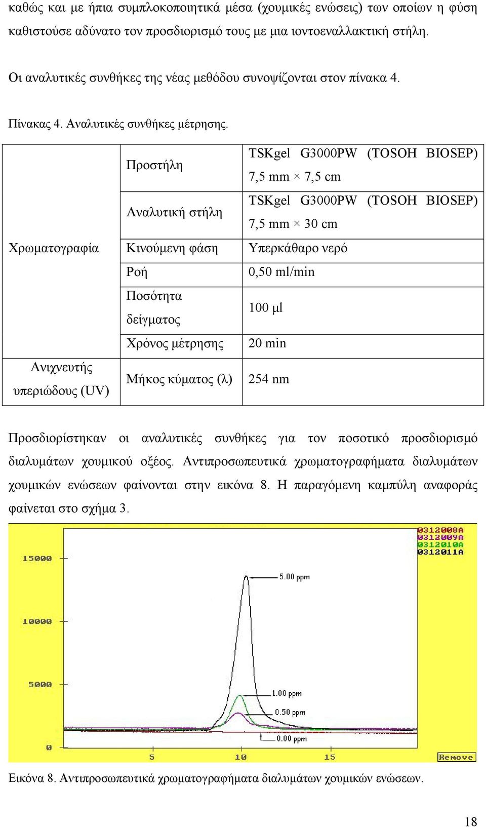 Χρωµατογραφία Ανιχνευτής υπεριώδους (UV) Προστήλη Αναλυτική στήλη Κινούµενη φάση Ροή Ποσότητα δείγµατος Χρόνος µέτρησης Μήκος κύµατος (λ) TSKgel G3000PW (TOSOH BIOSEP) 7,5 mm 7,5 cm TSKgel G3000PW